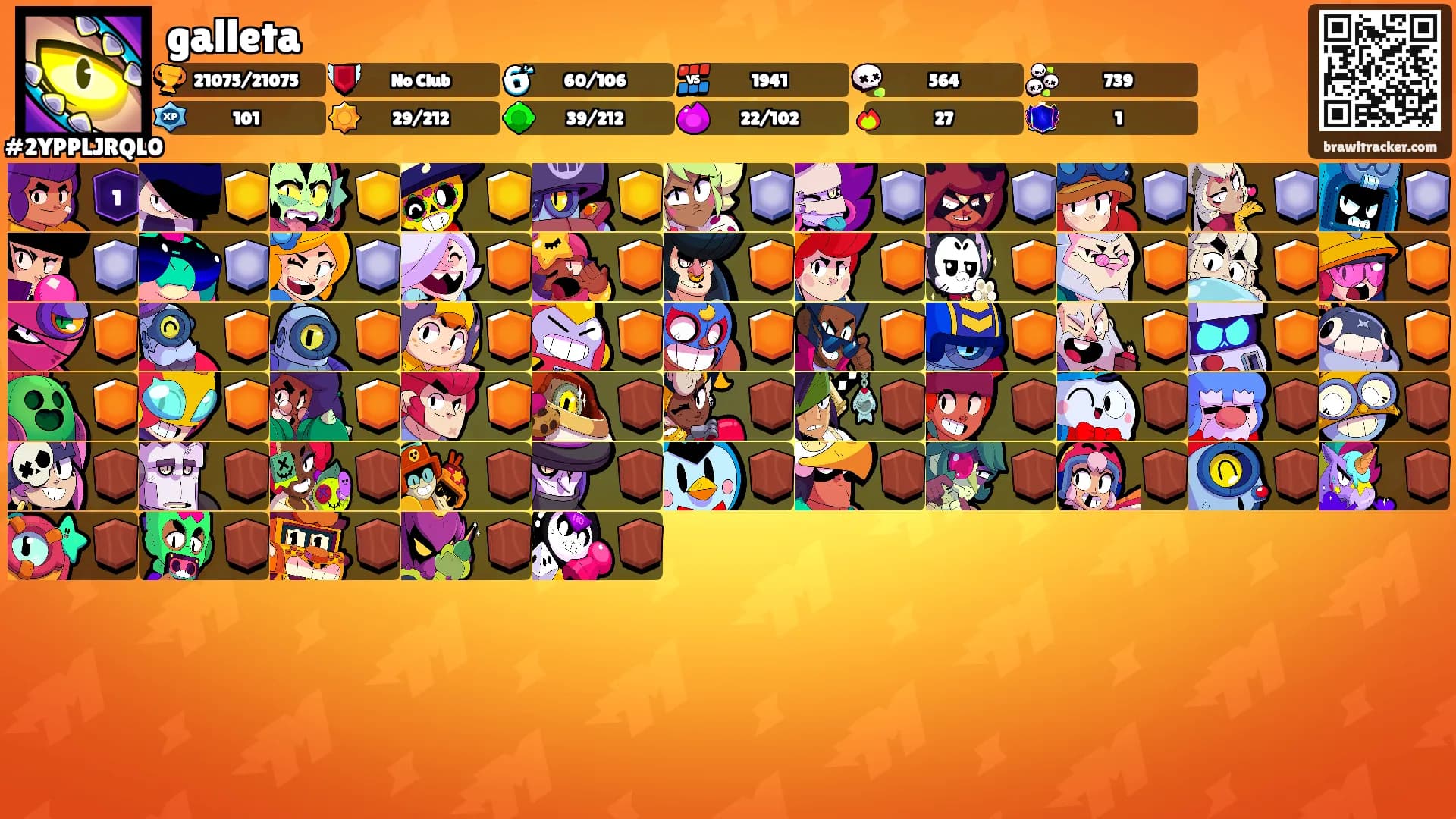 galleta's Ranks