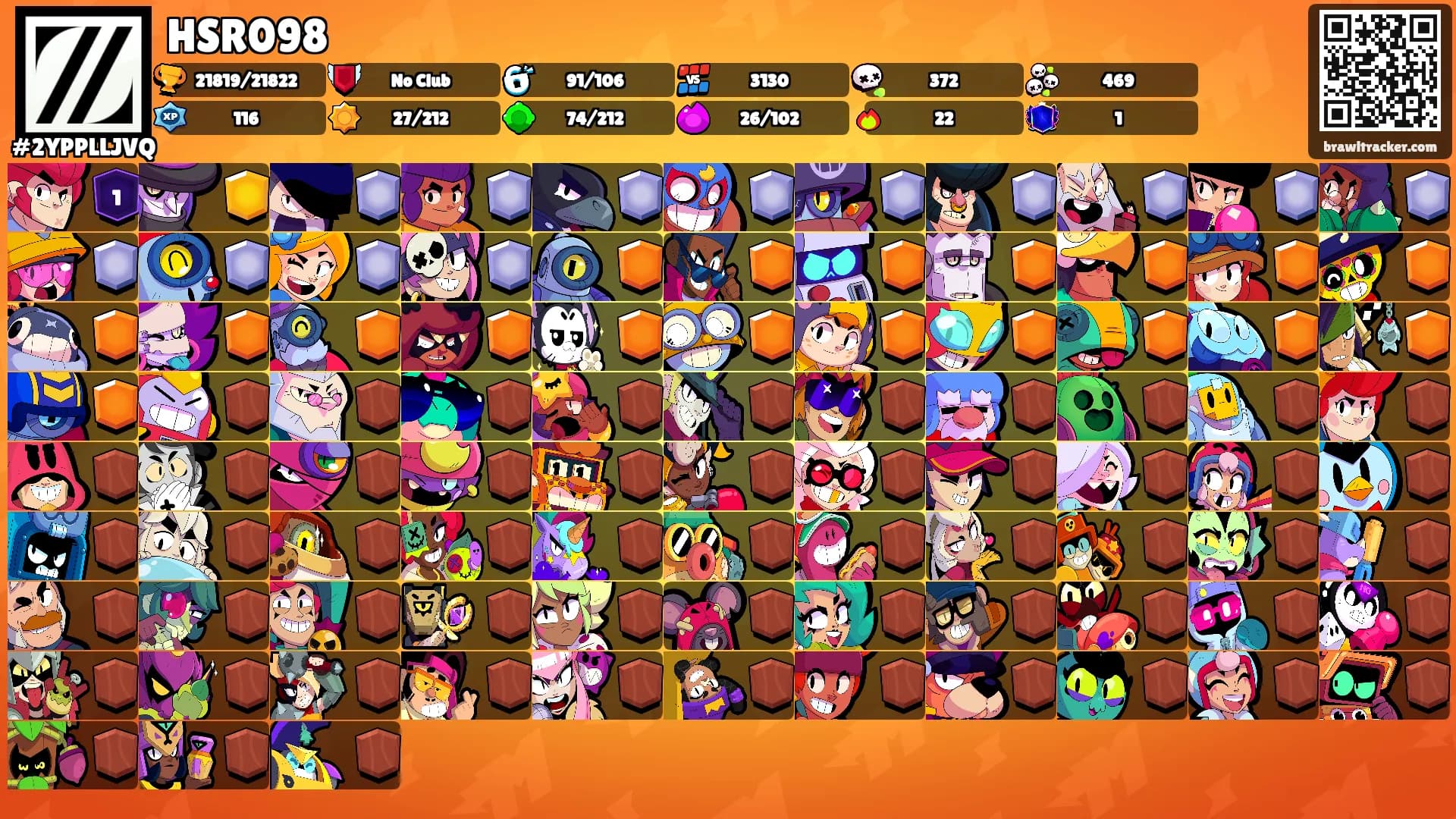 HSR098's Ranks