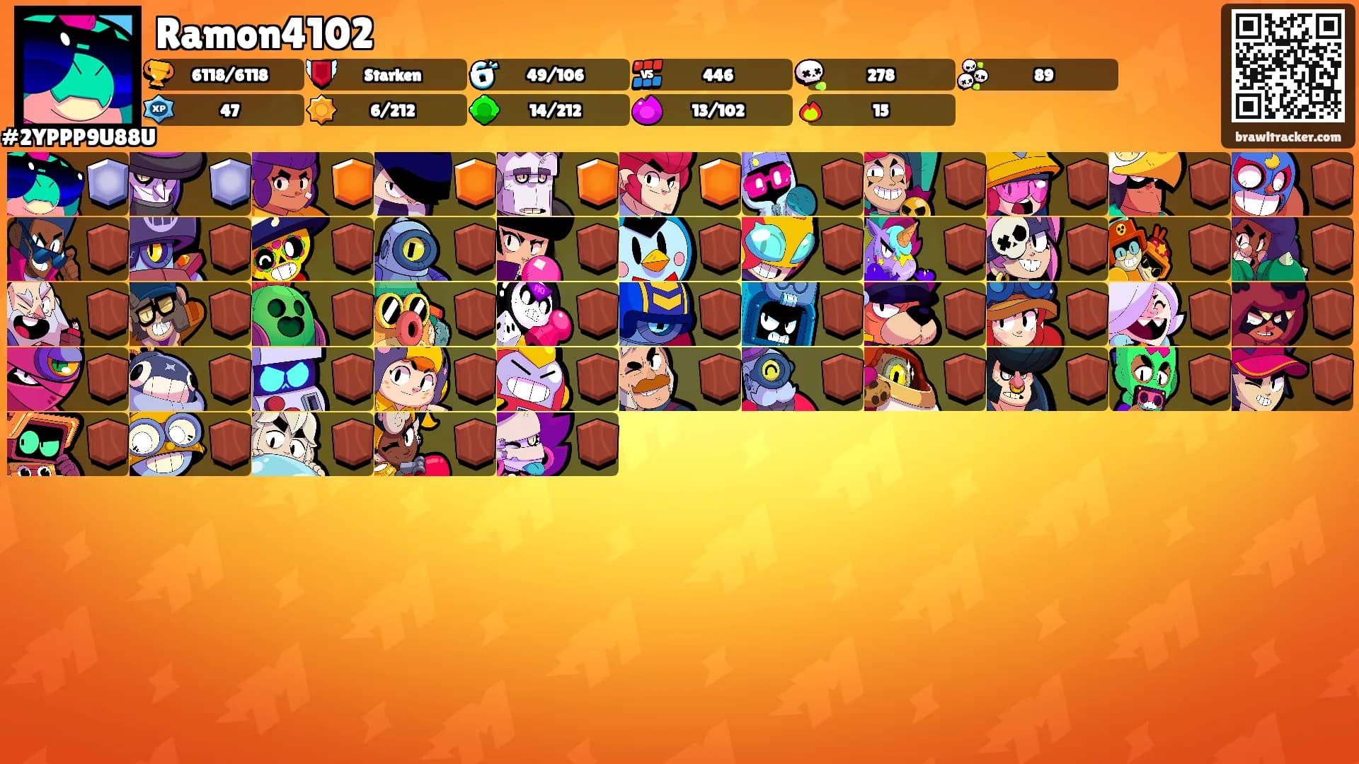 Ramon4102's Ranks