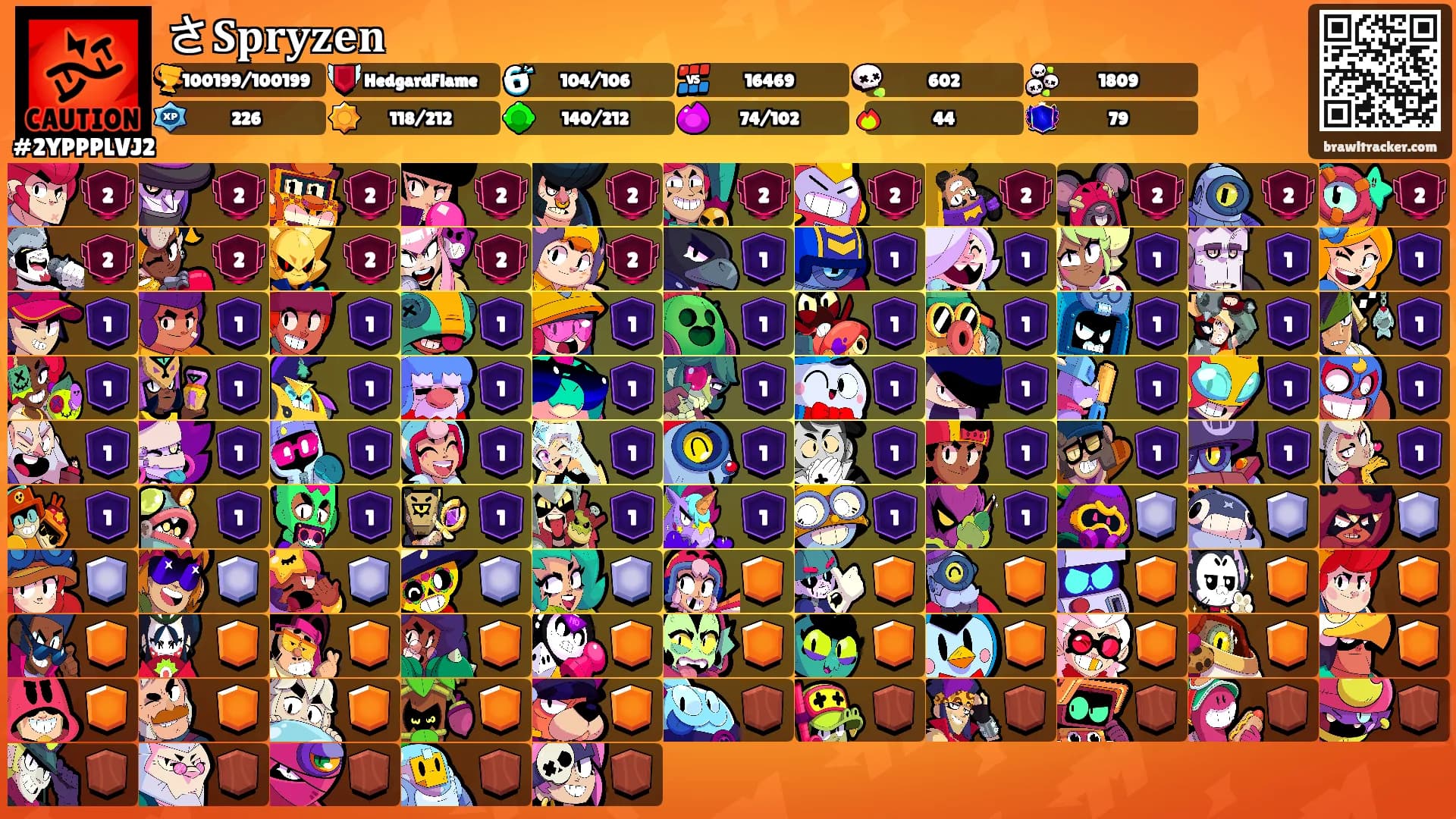 さ𝐒𝐩𝐫𝐲𝐳𝐞𝐧's Ranks