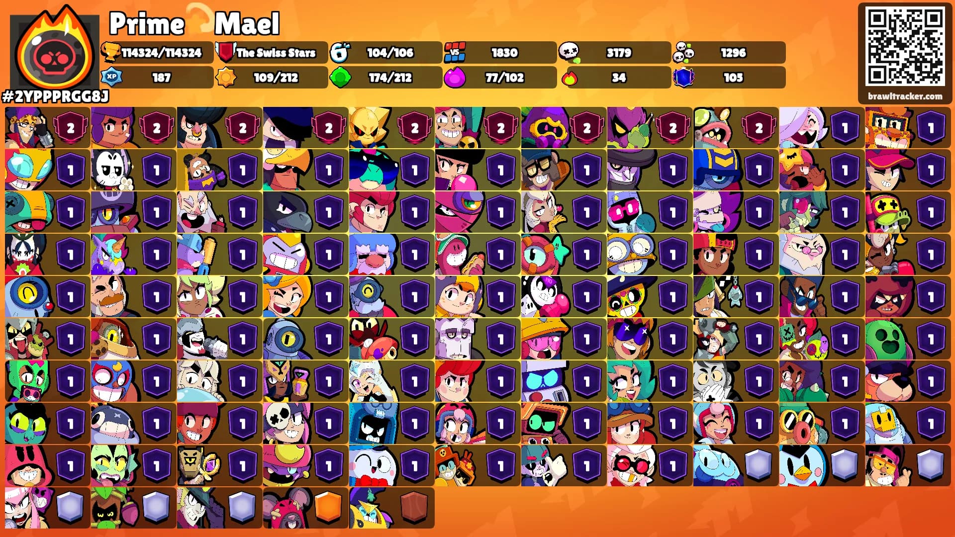 Prime💫Mael's Ranks