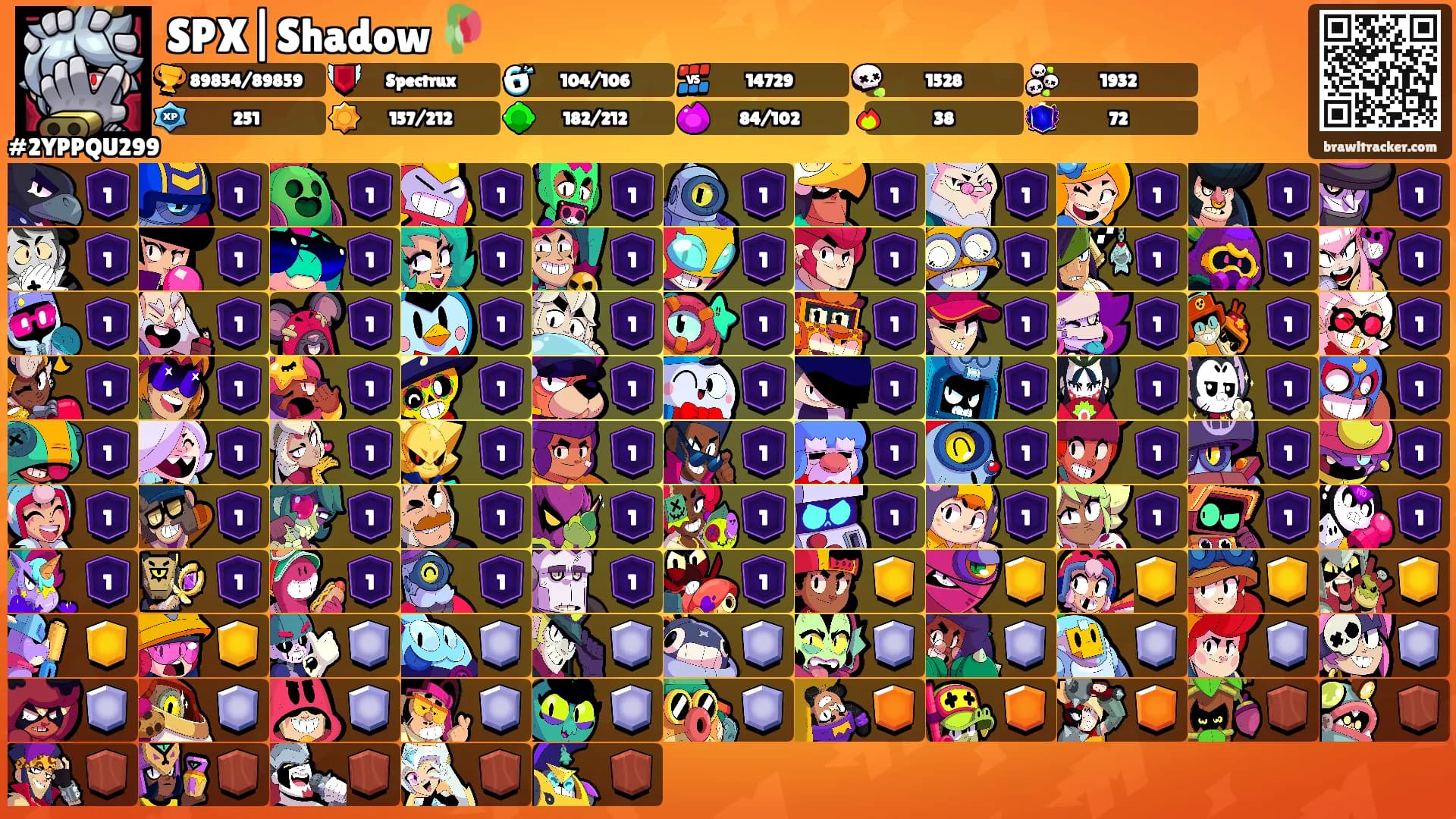 SPX|Shadow 🥀's Ranks