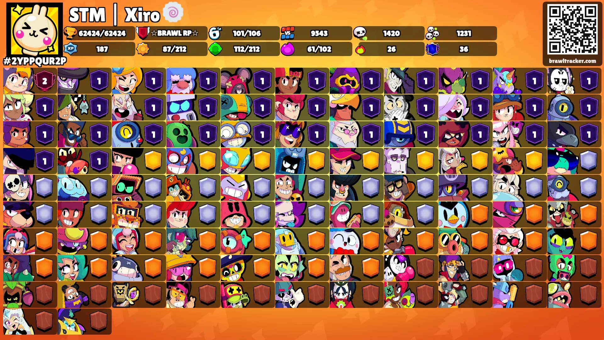 STM | Xiro 🍥's Ranks