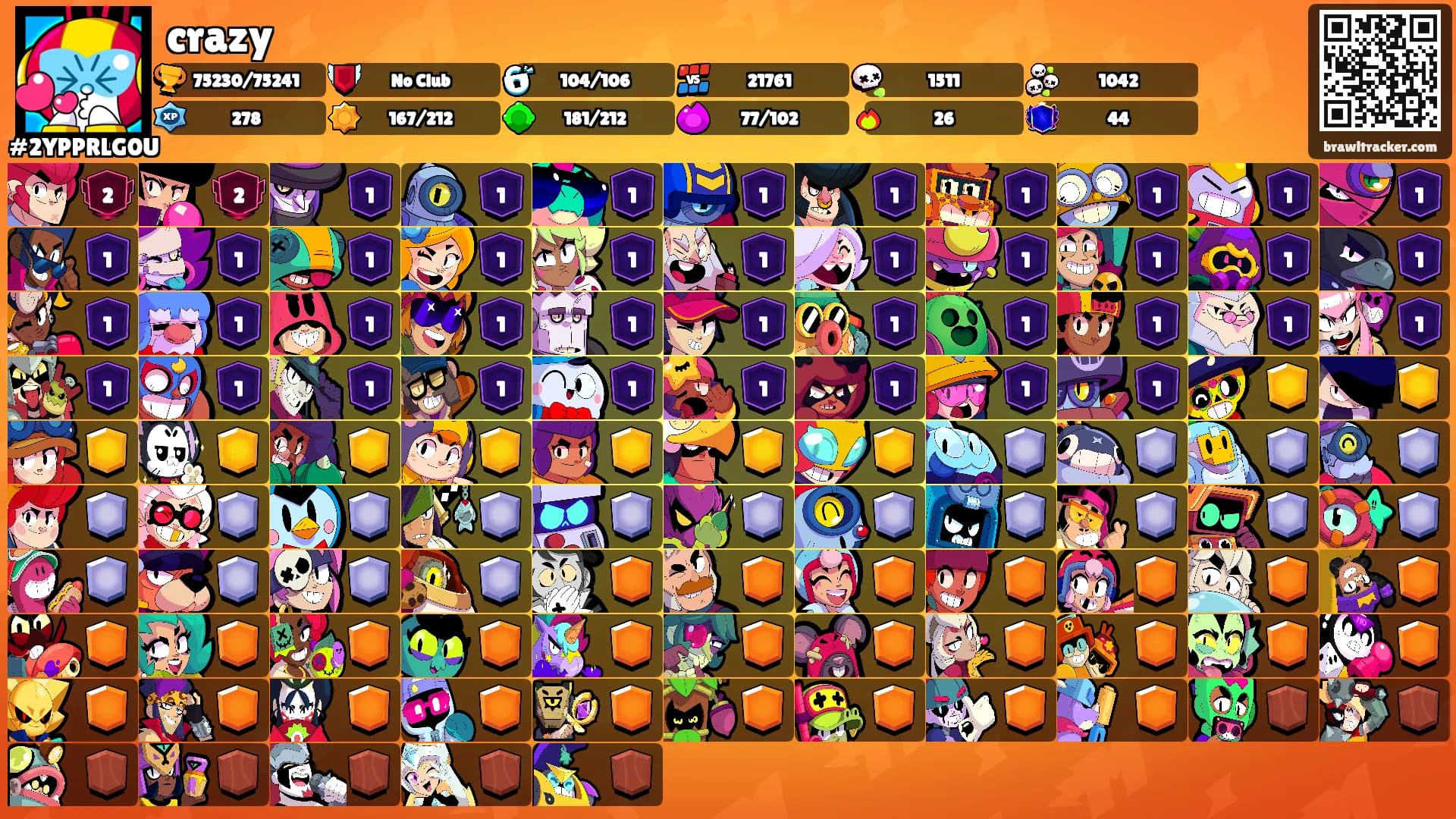 crazy's Ranks