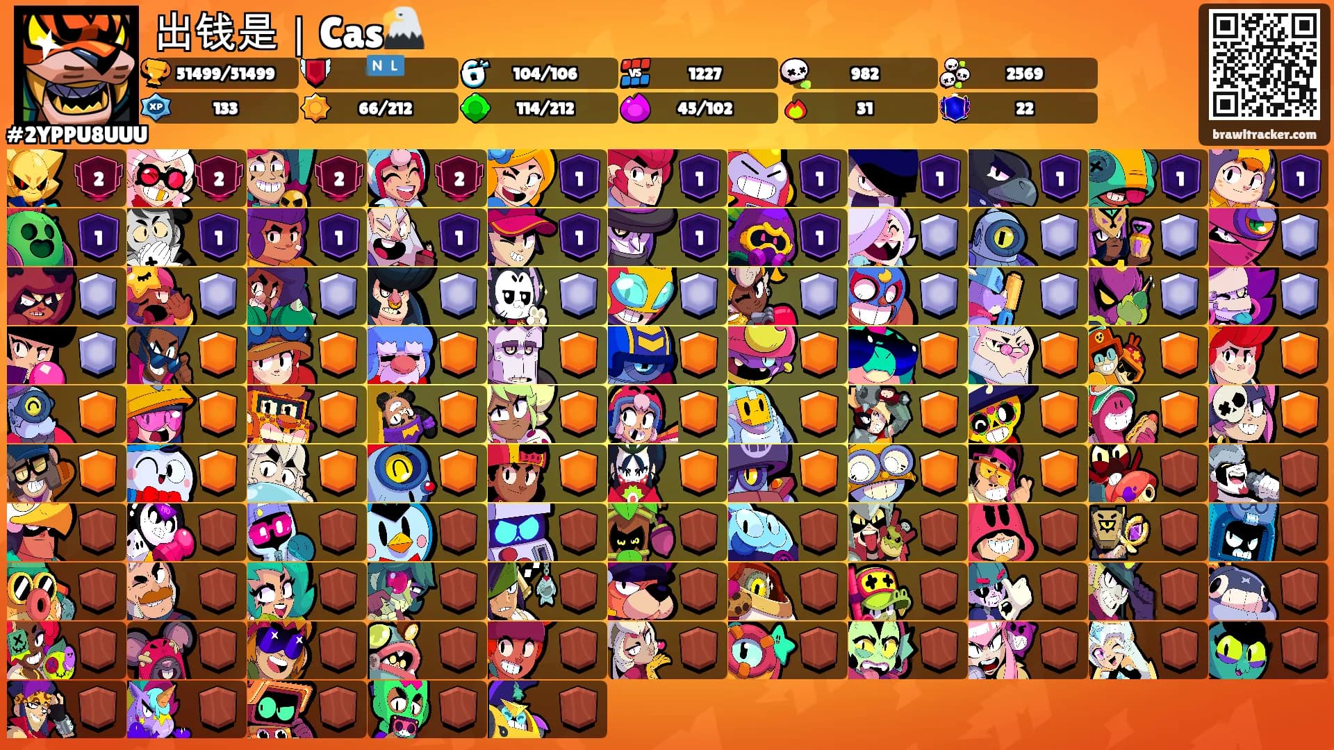 出钱是｜Cas🦅's Ranks