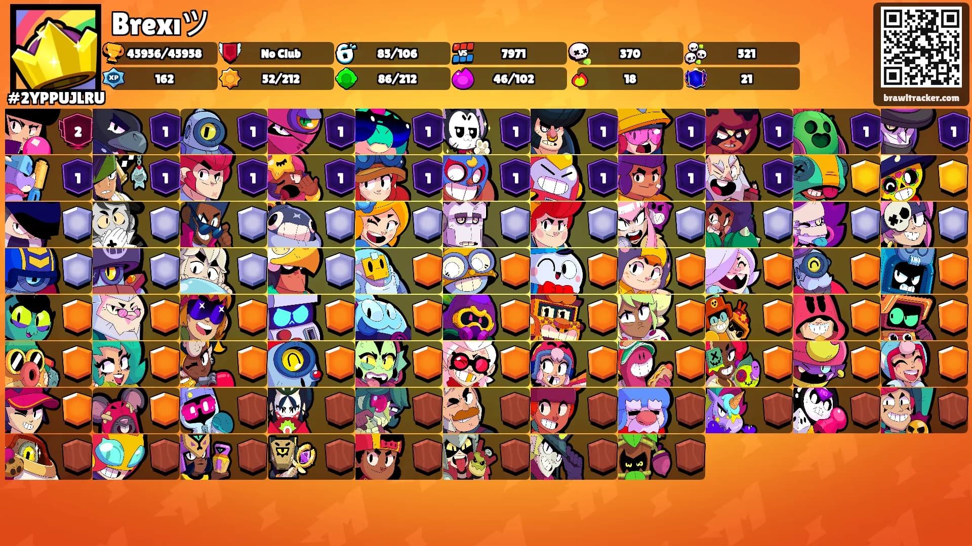 Brexıツ's Ranks