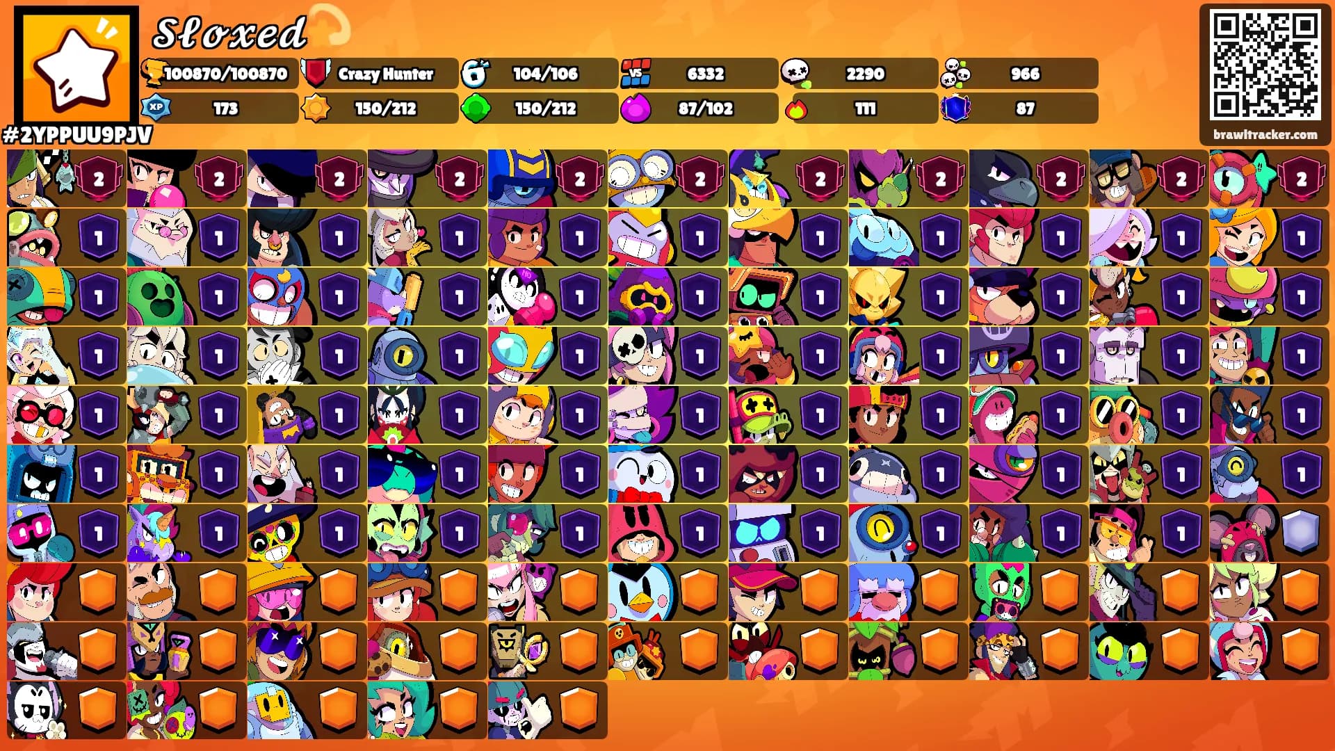 𝓢𝓵𝓸𝔁𝓮𝓭💫's Ranks