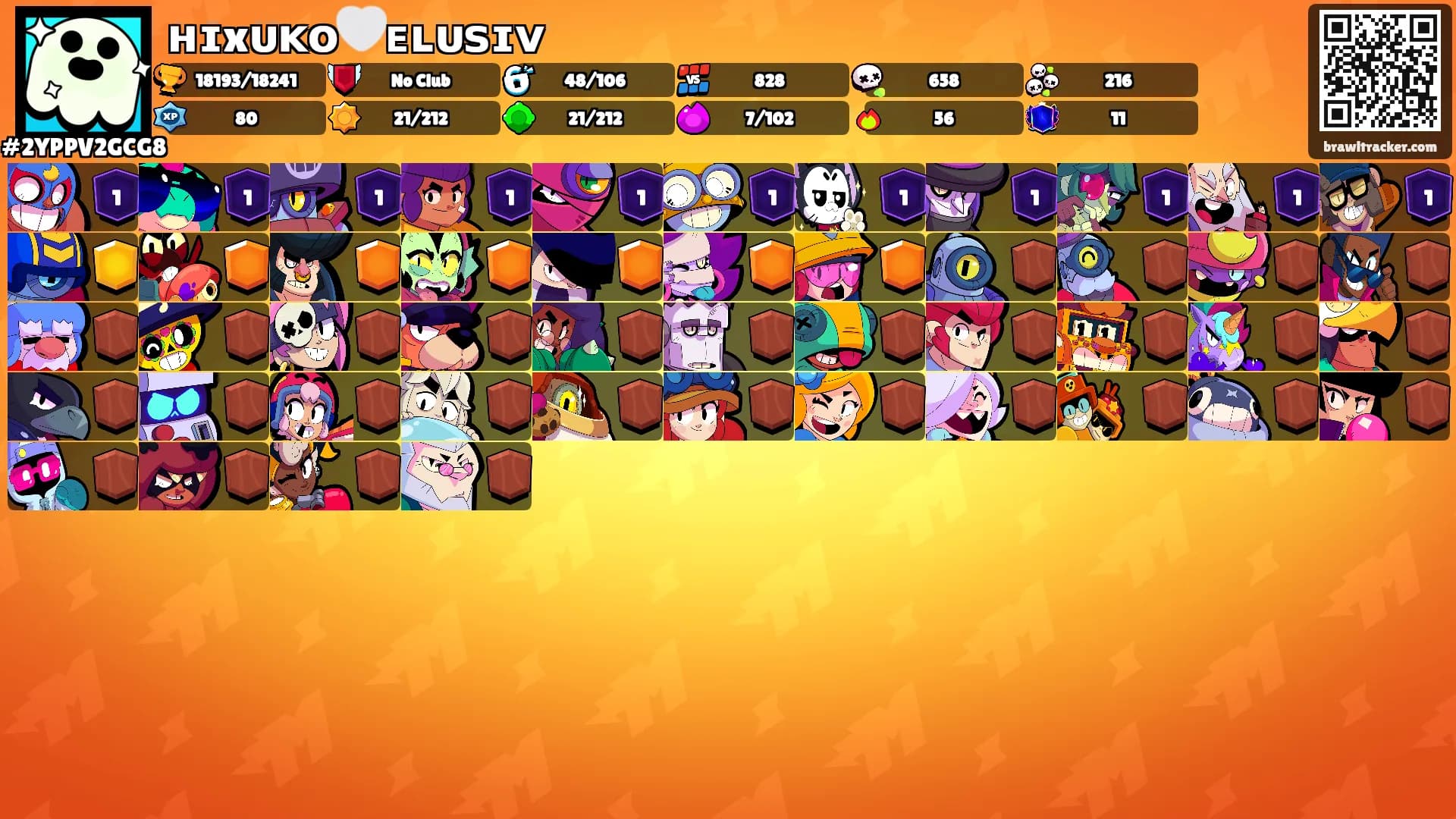 ʜɪxᴜᴋᴏ🤍ᴇʟᴜꜱɪᴠ's Ranks