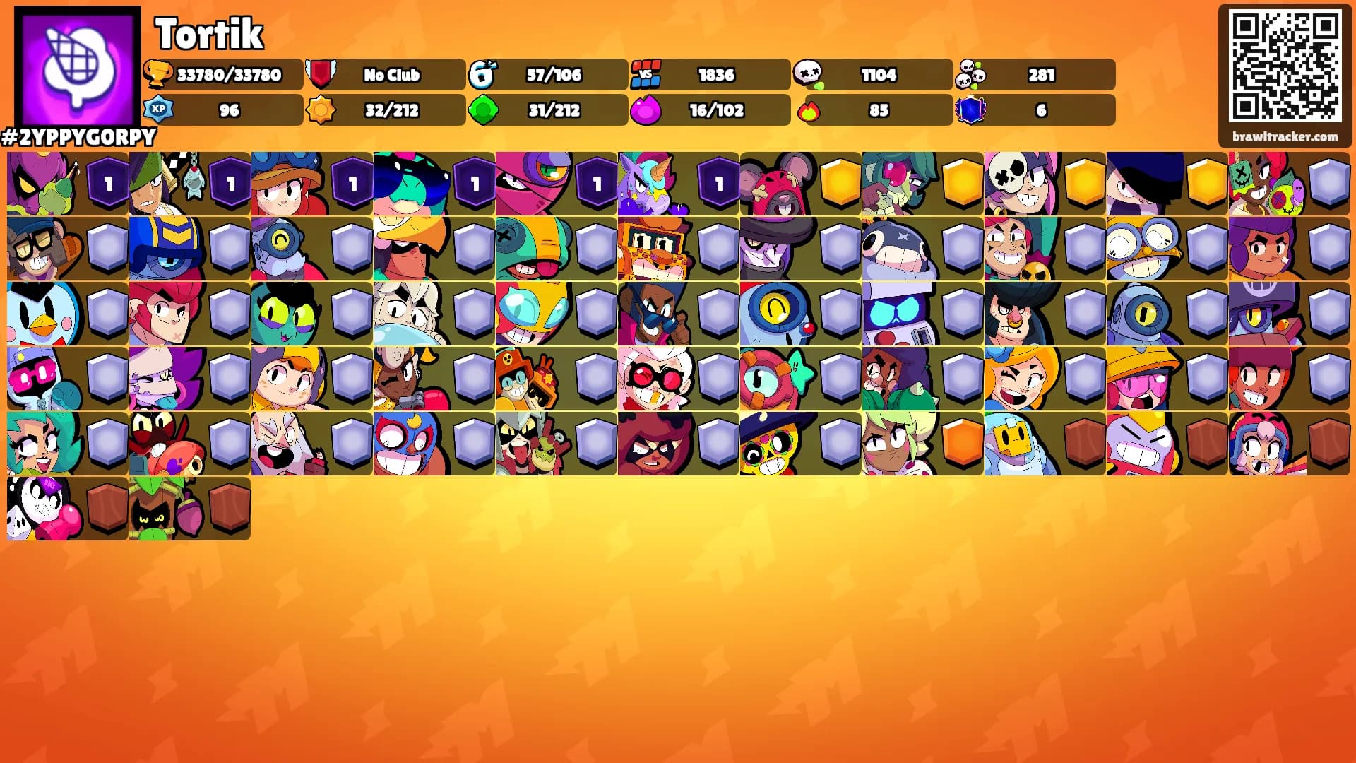 Tortik's Ranks