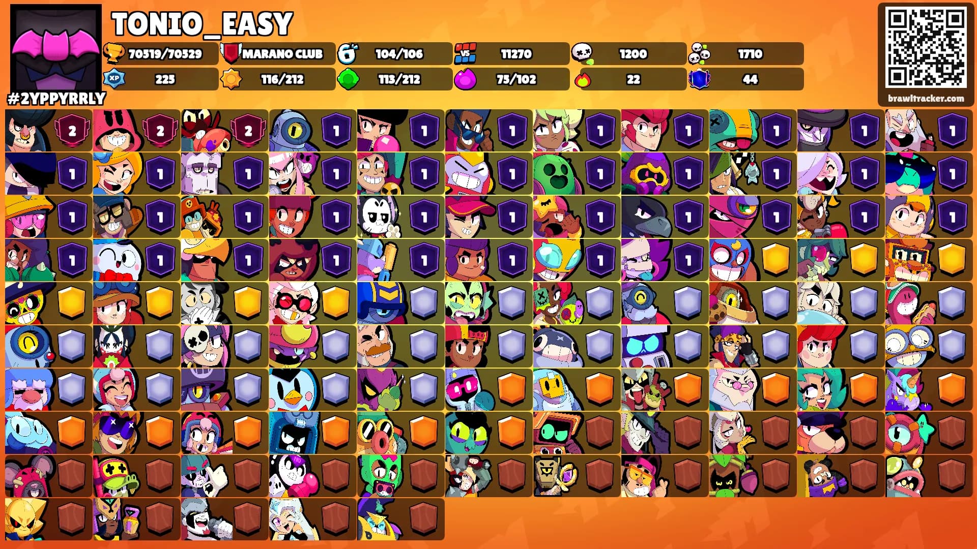 TONIO_EASY's Ranks