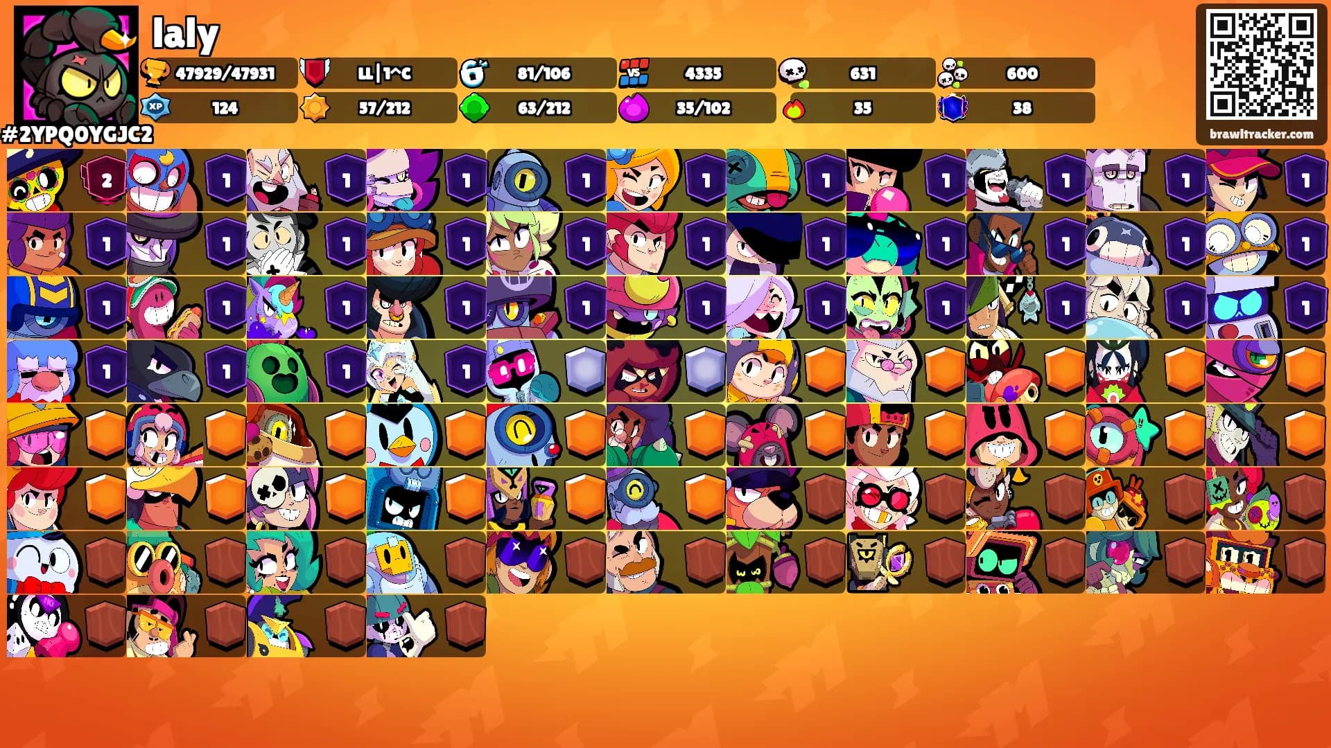 laly's Ranks