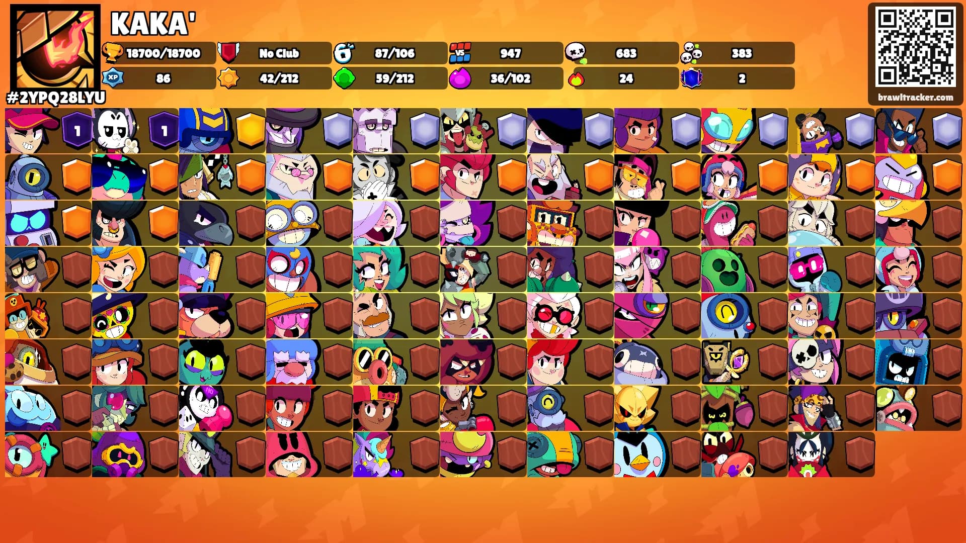 KAKA''s Ranks
