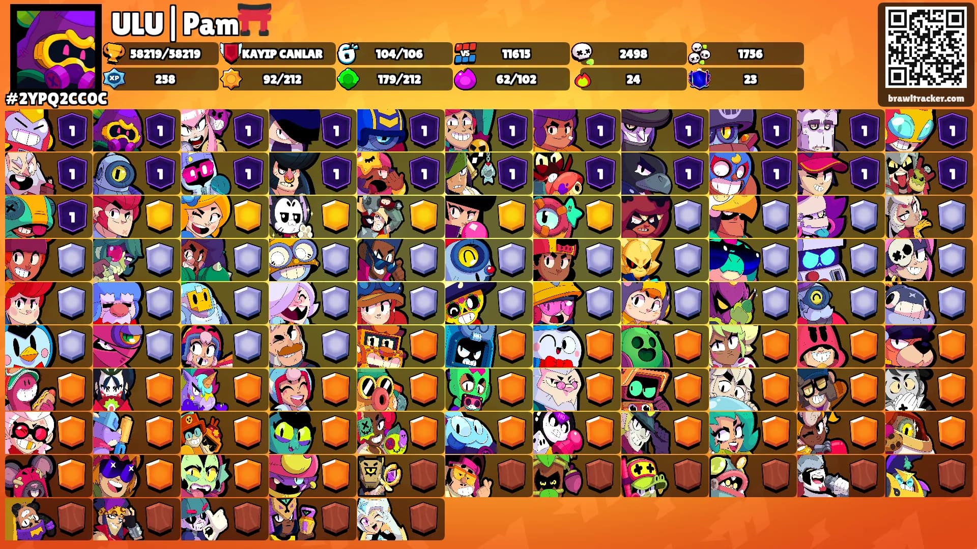 ULU|Pam⛩️⚡️'s Ranks