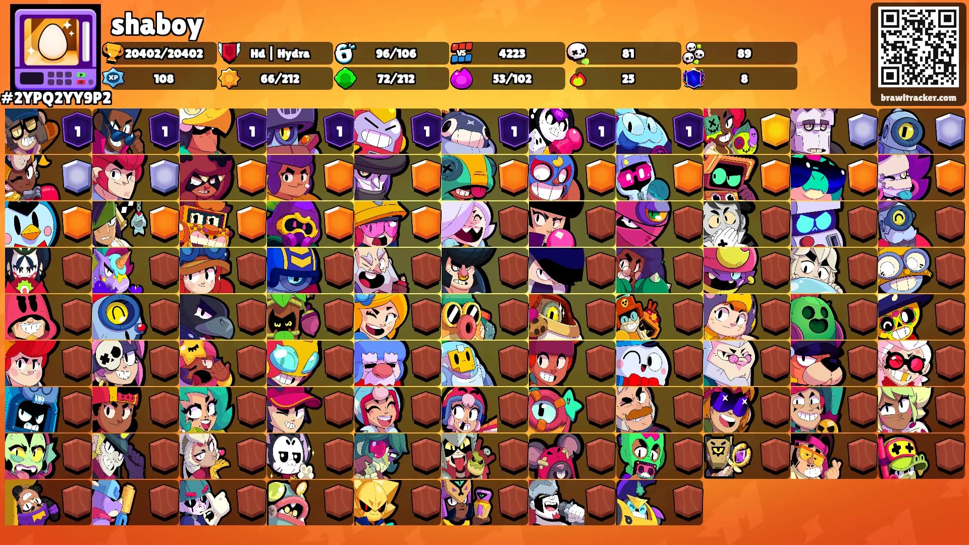 shaboy's Ranks