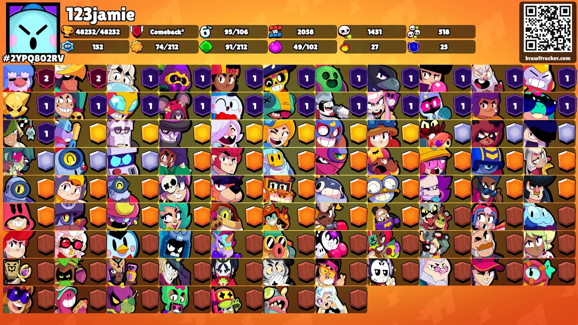123jamie's Ranks
