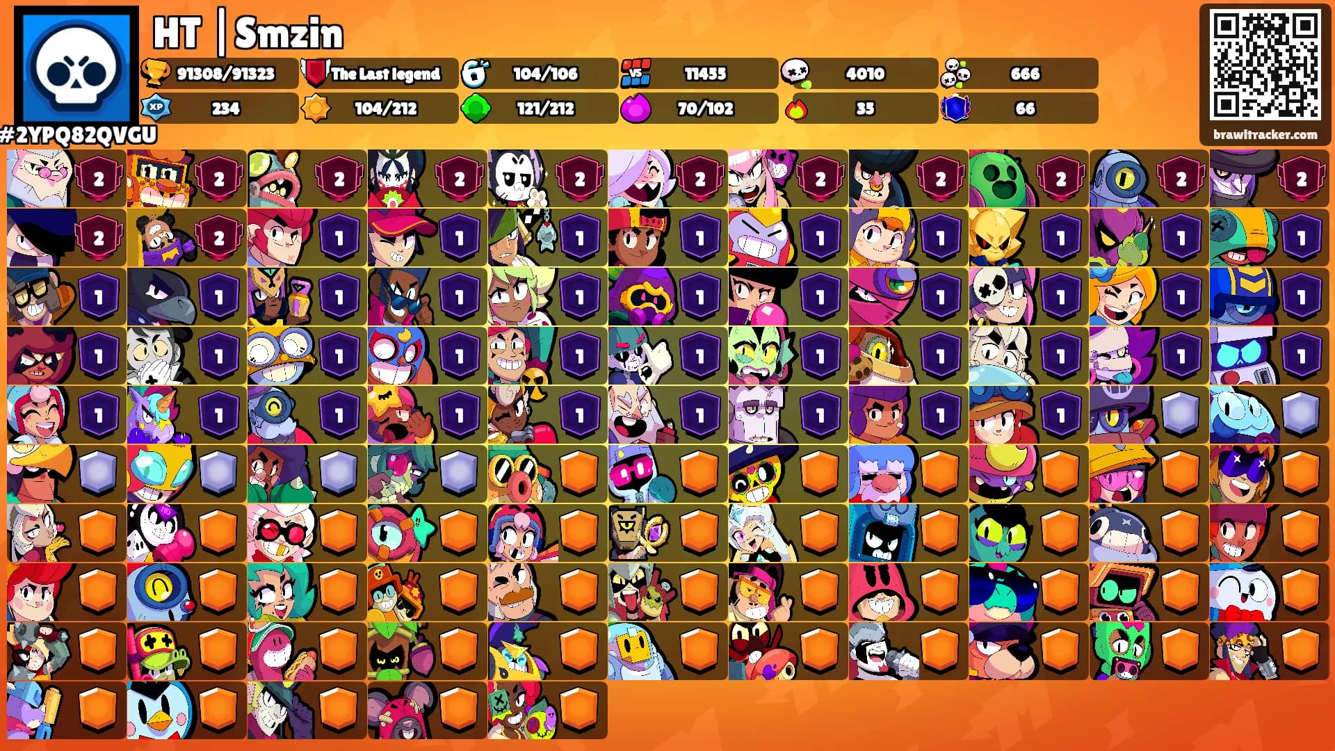 HT |Smzin's Ranks