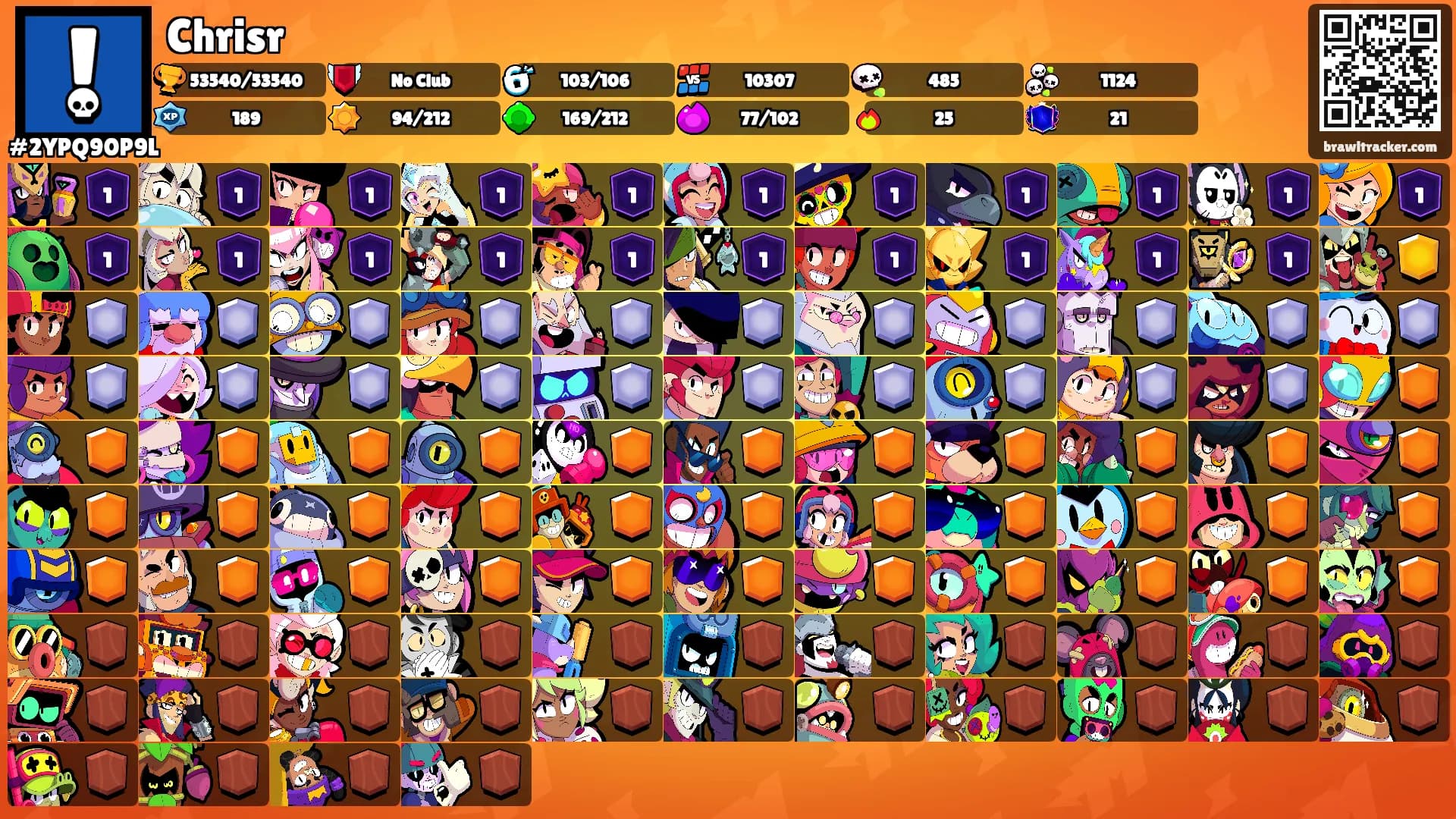 Chrisr's Ranks
