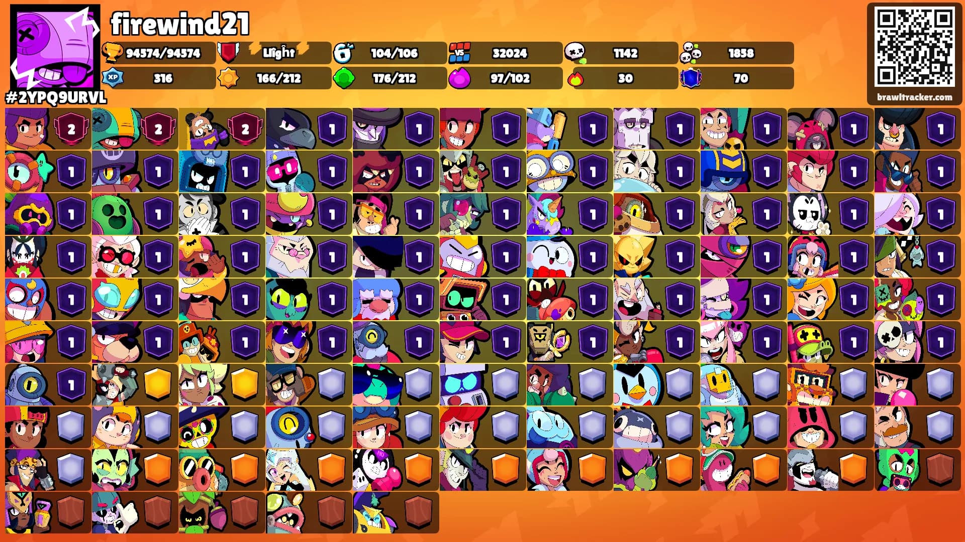 firewind21's Ranks