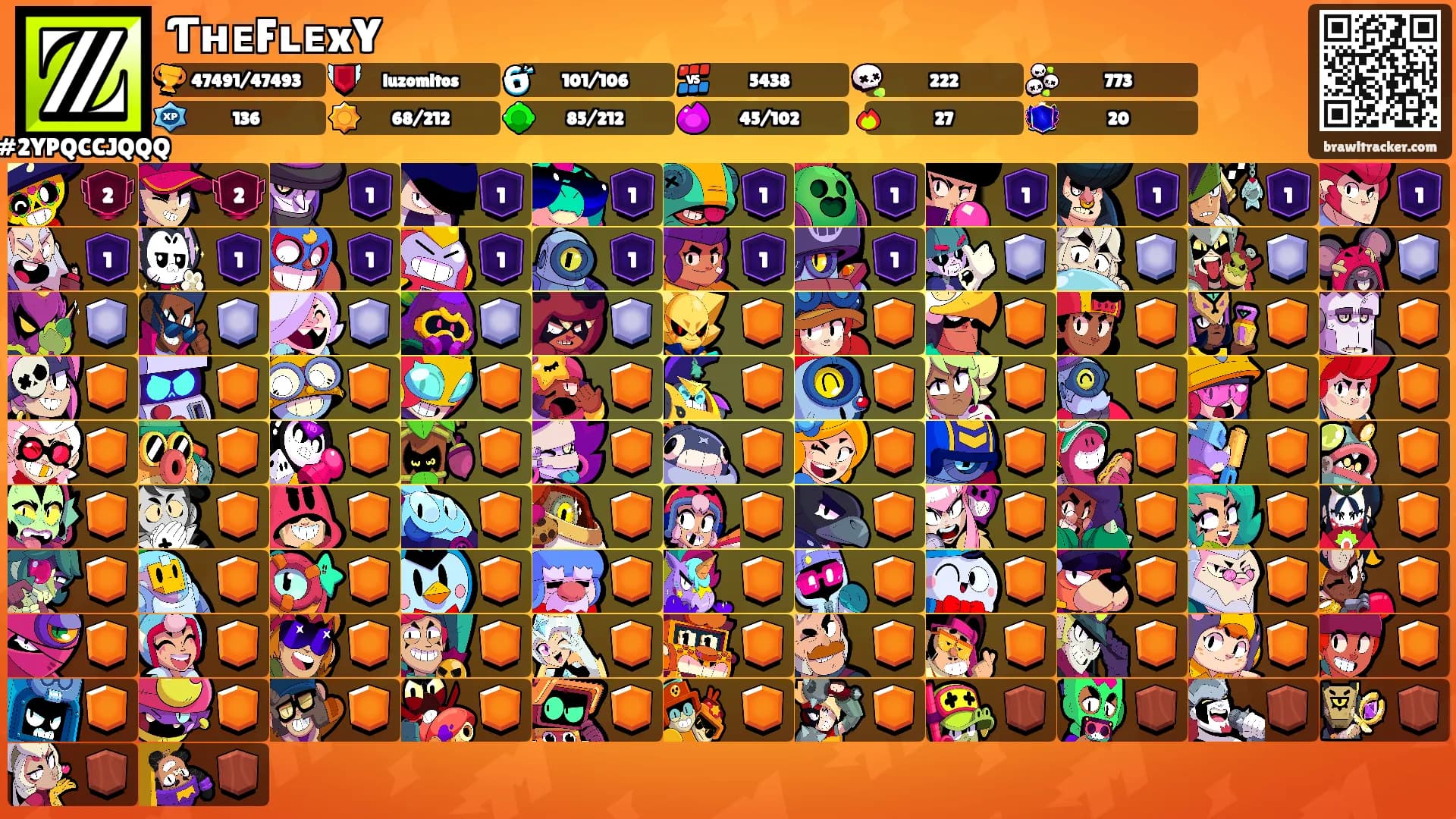 ƬʜᴇFʟᴇxYꔪ's Ranks