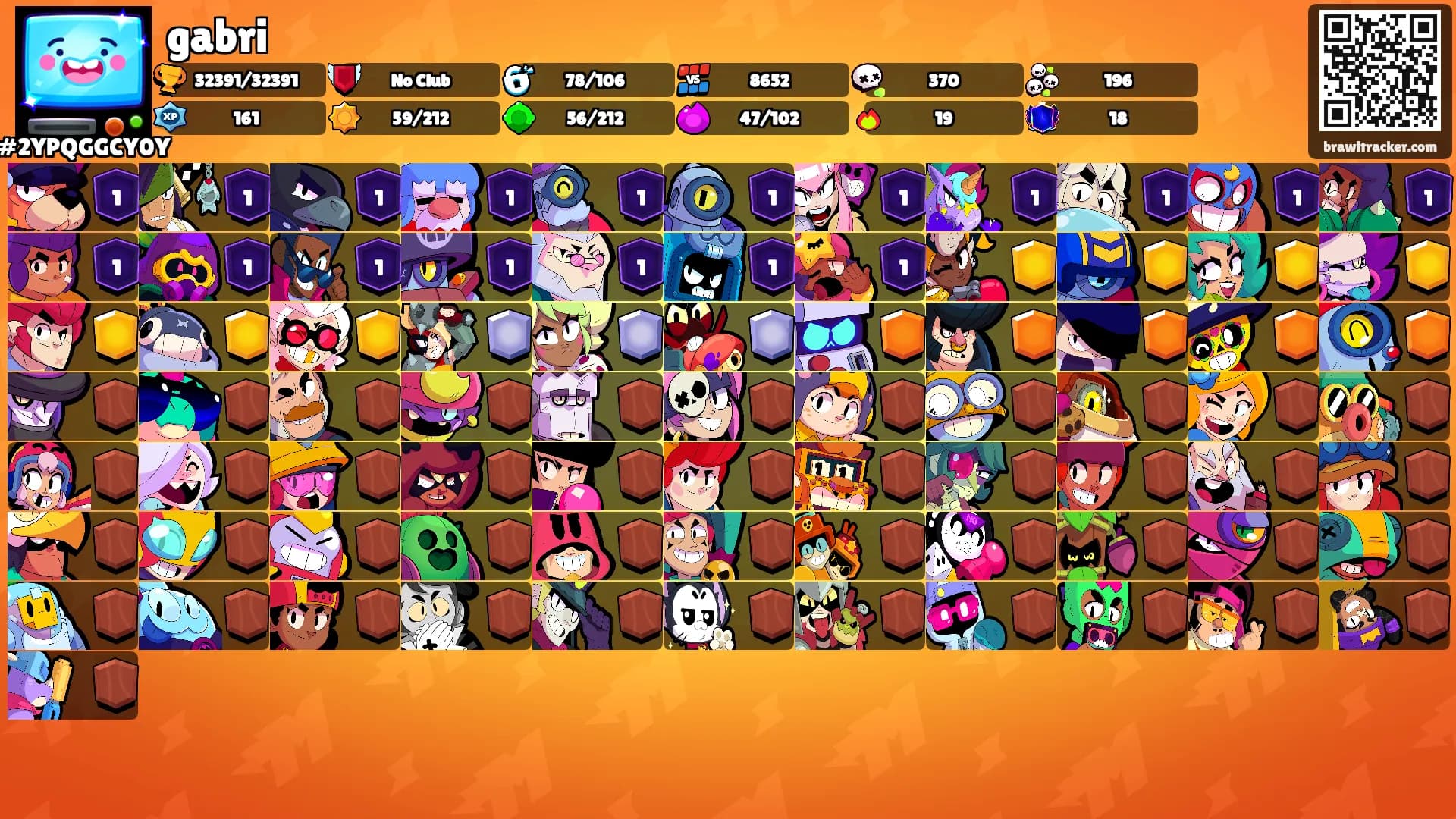 gabri's Ranks