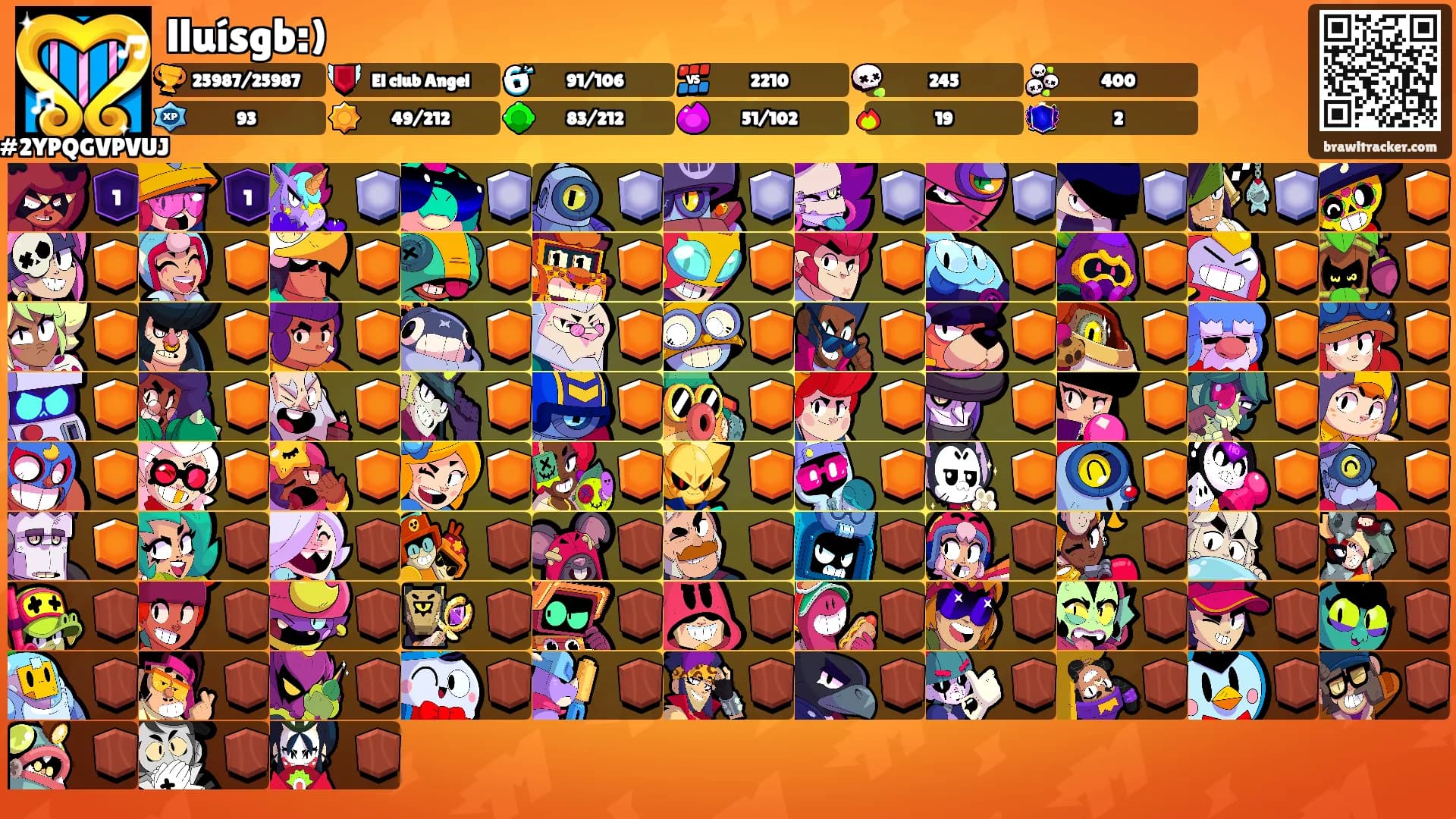 lluísgb:)'s Ranks