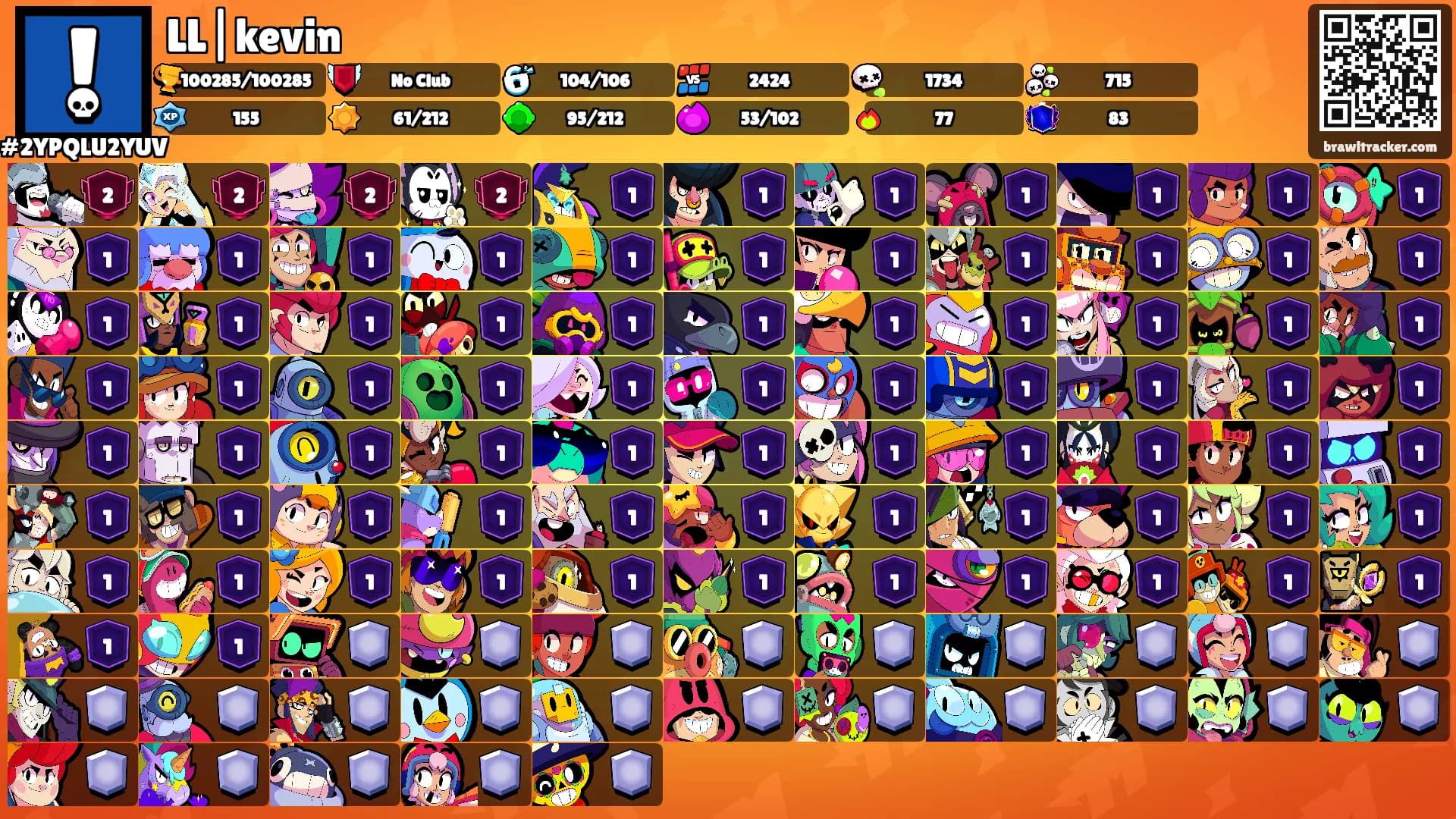 LL|kevin's Ranks