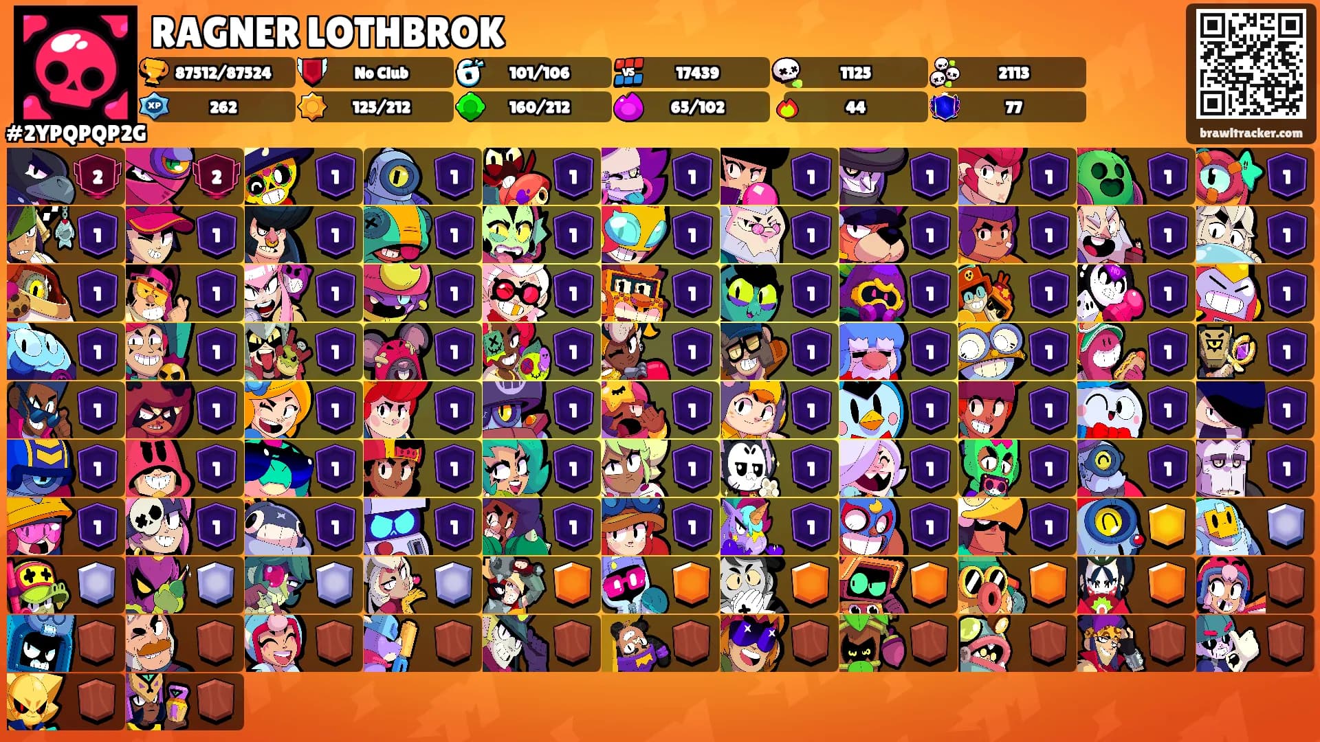 RAGNER LOTHBROK's Ranks