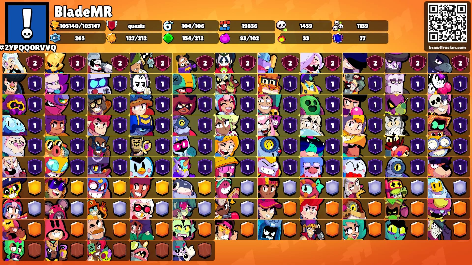 BladeMR's Ranks