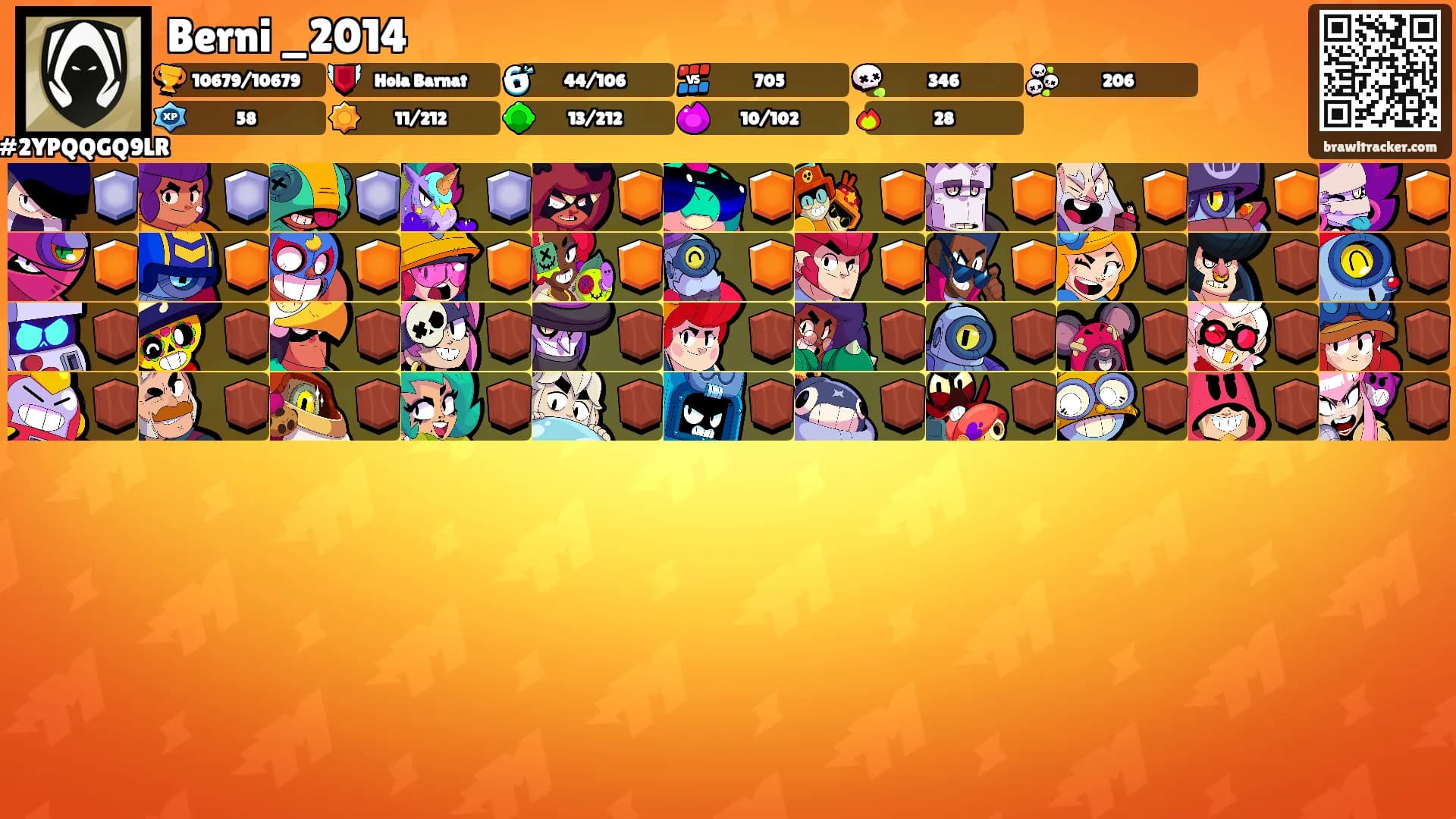 Berni _2014's Ranks