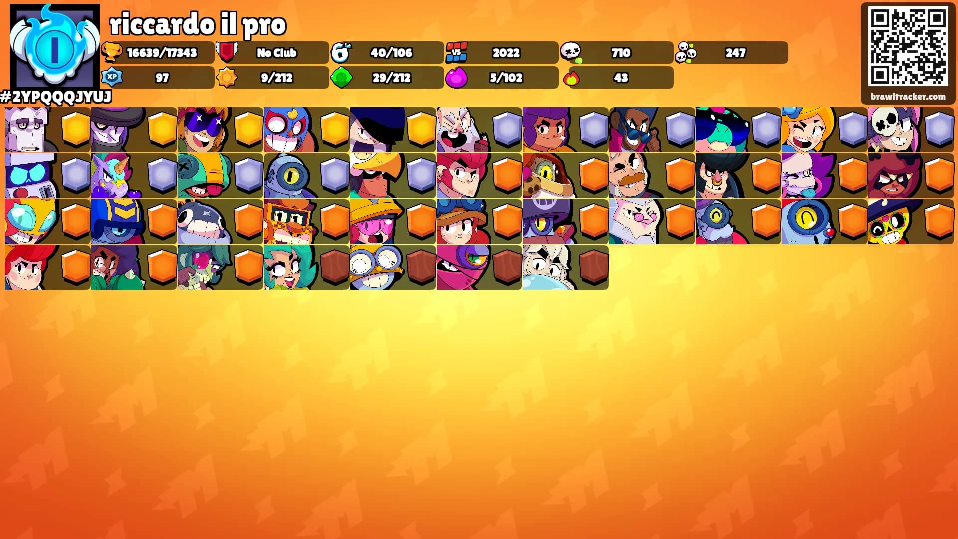 riccardo il pro's Ranks