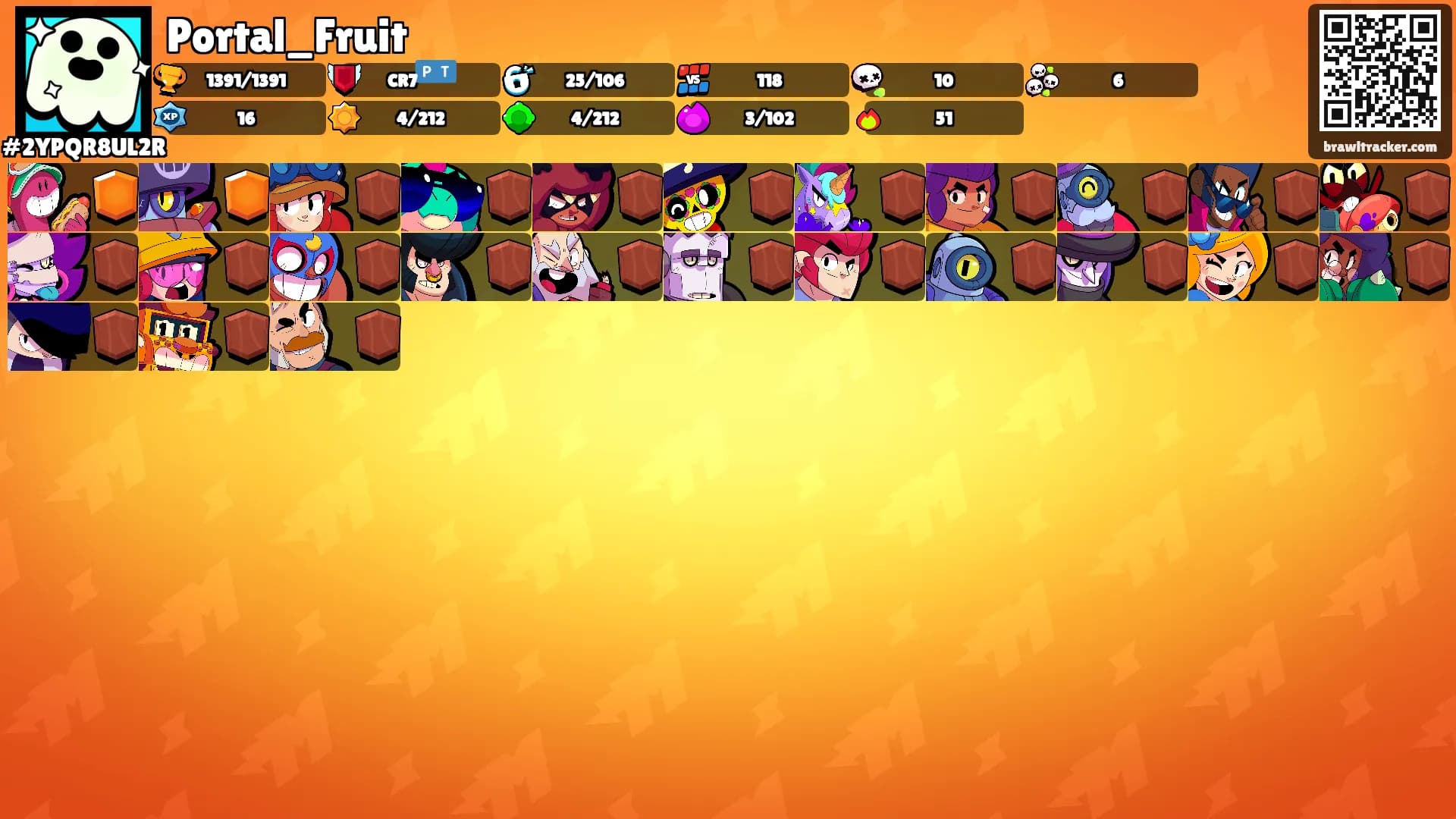 Portal_Fruit's Ranks