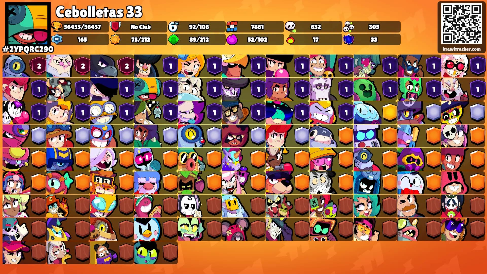 Cebolletas 33's Ranks