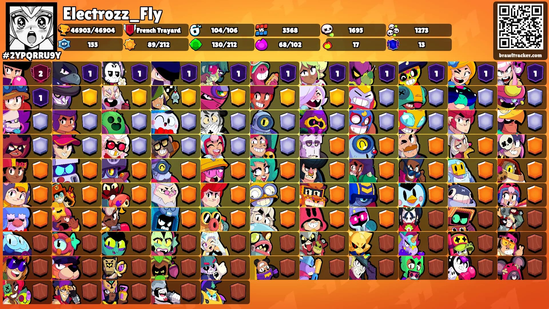 Electrozz_Fly's Ranks