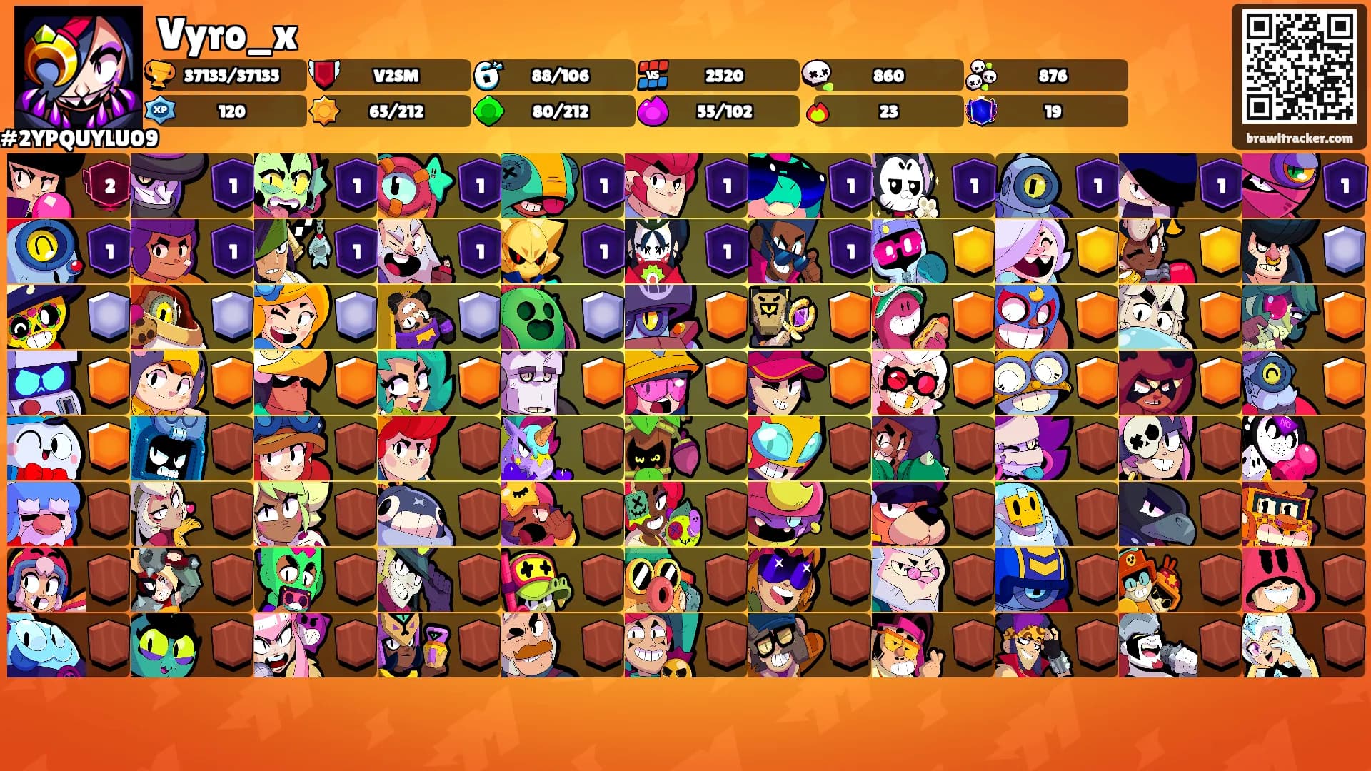 Vyro_x's Ranks