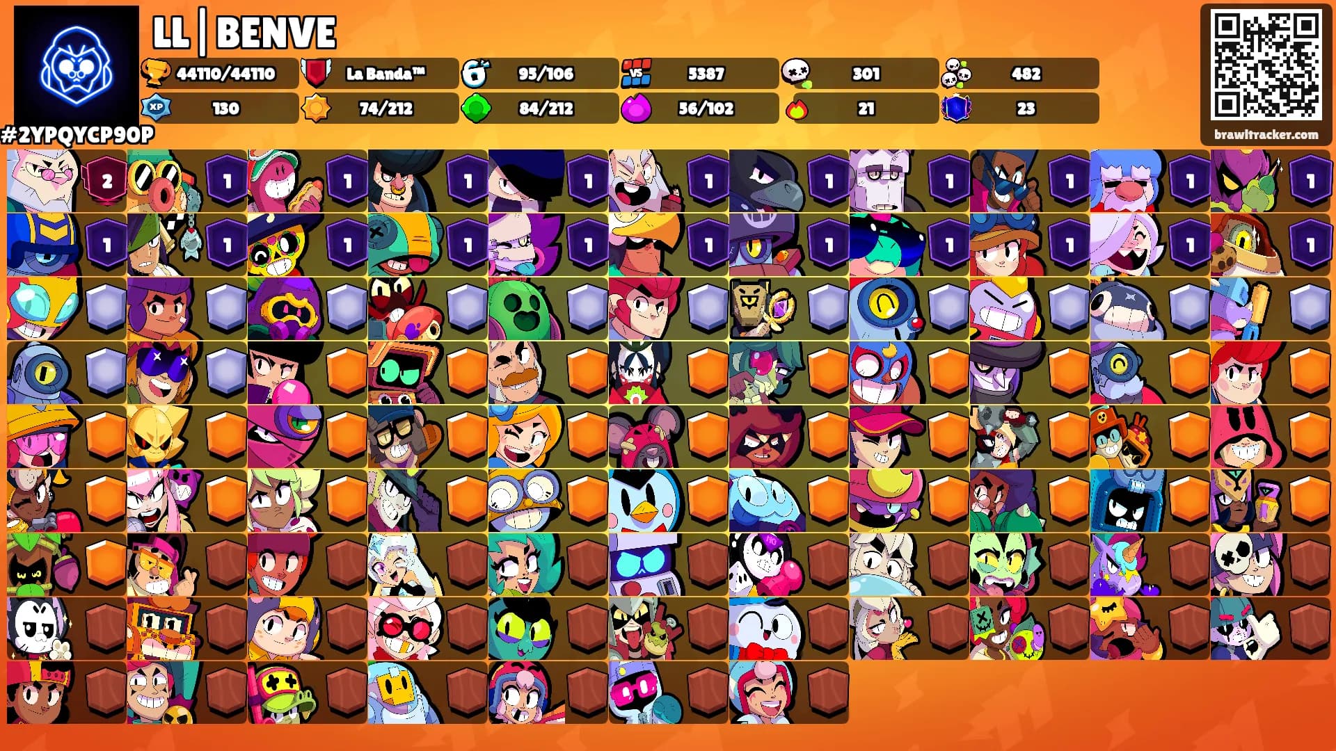 LL|BENVE's Ranks