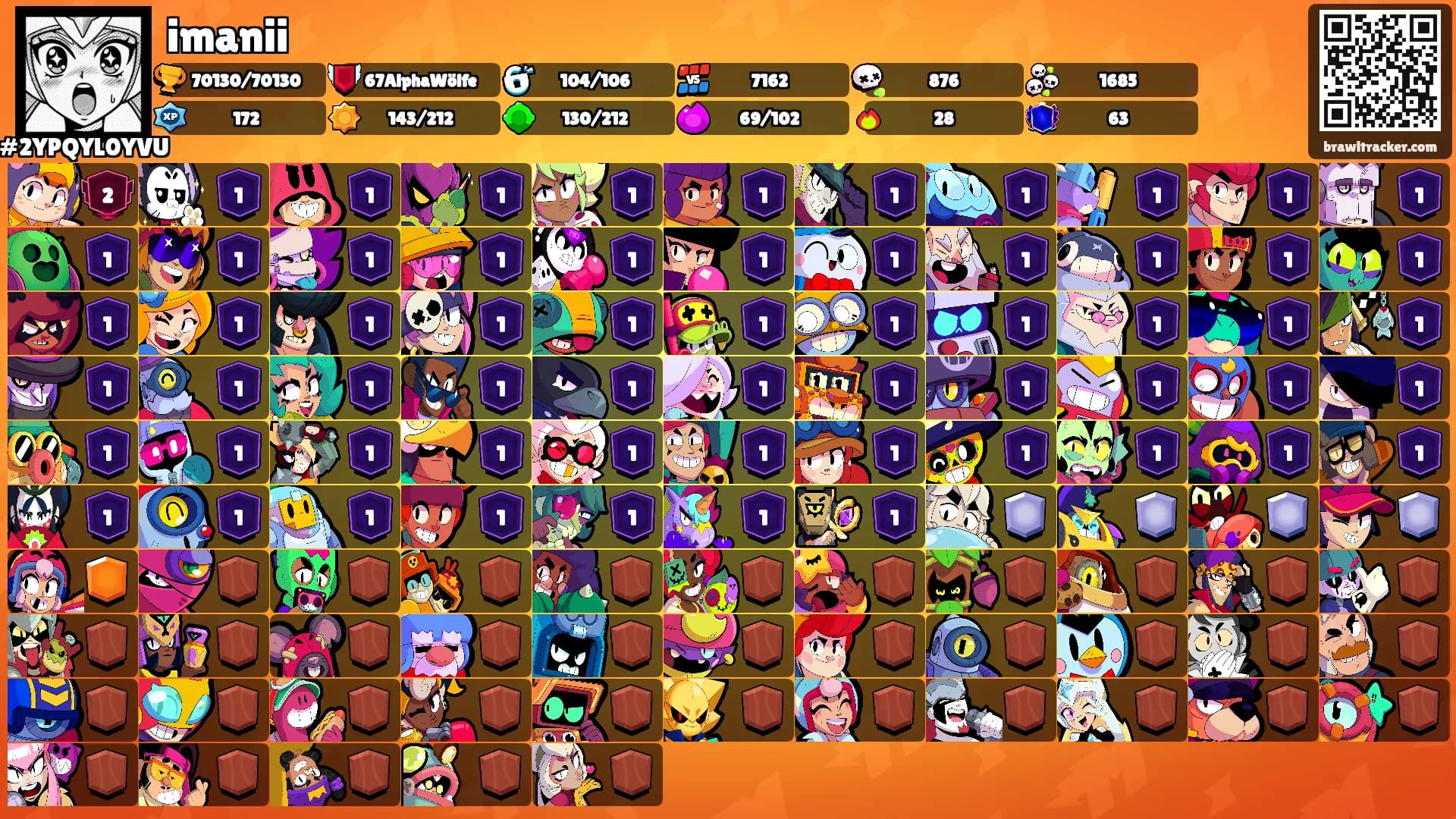 imanii's Ranks