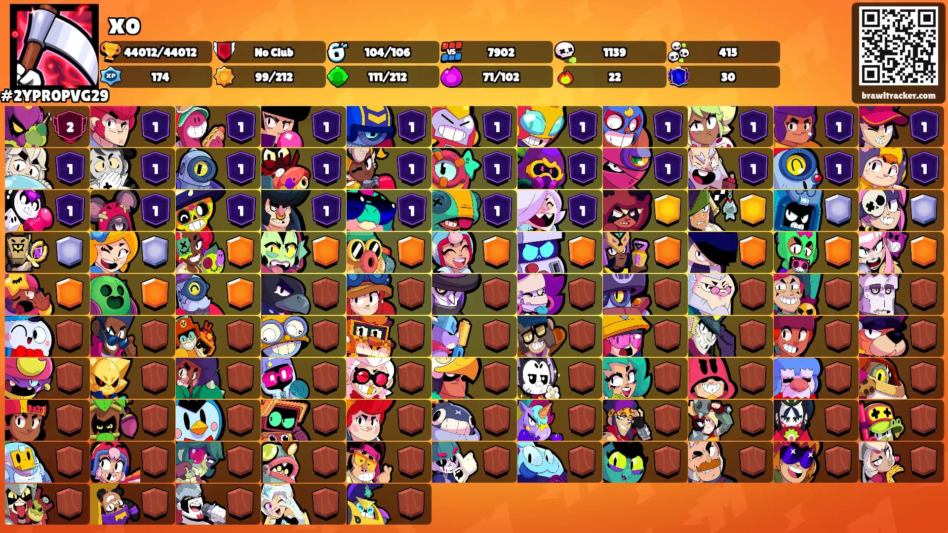 xo's Ranks