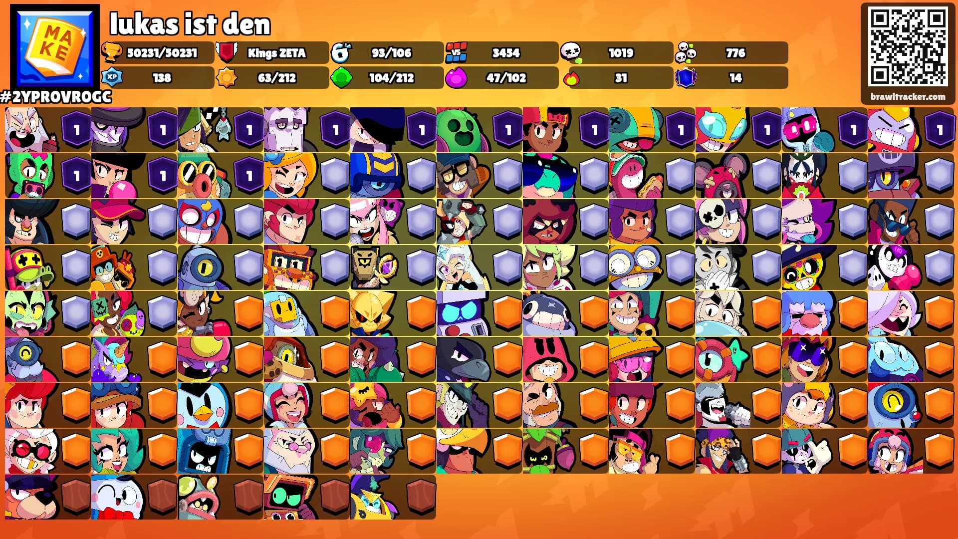 lukas ist den's Ranks