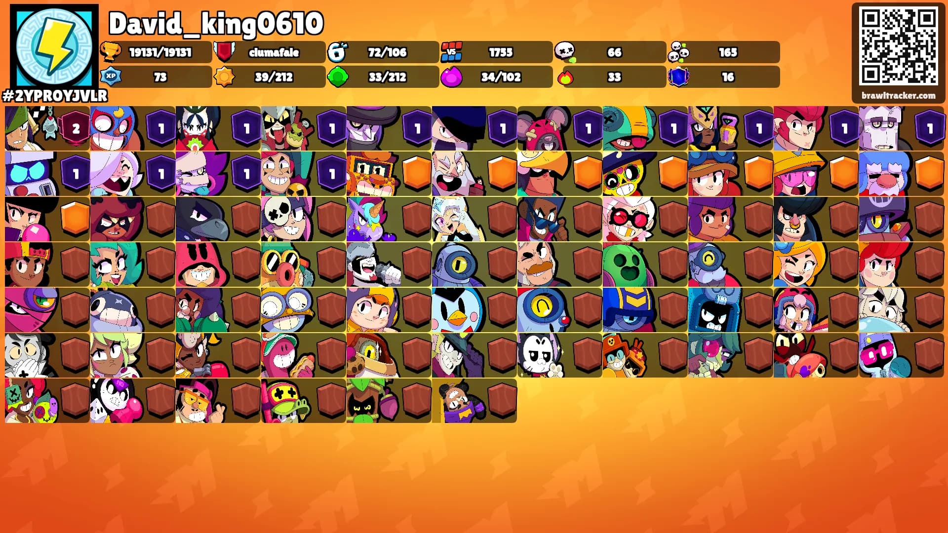 David_king0610's Ranks