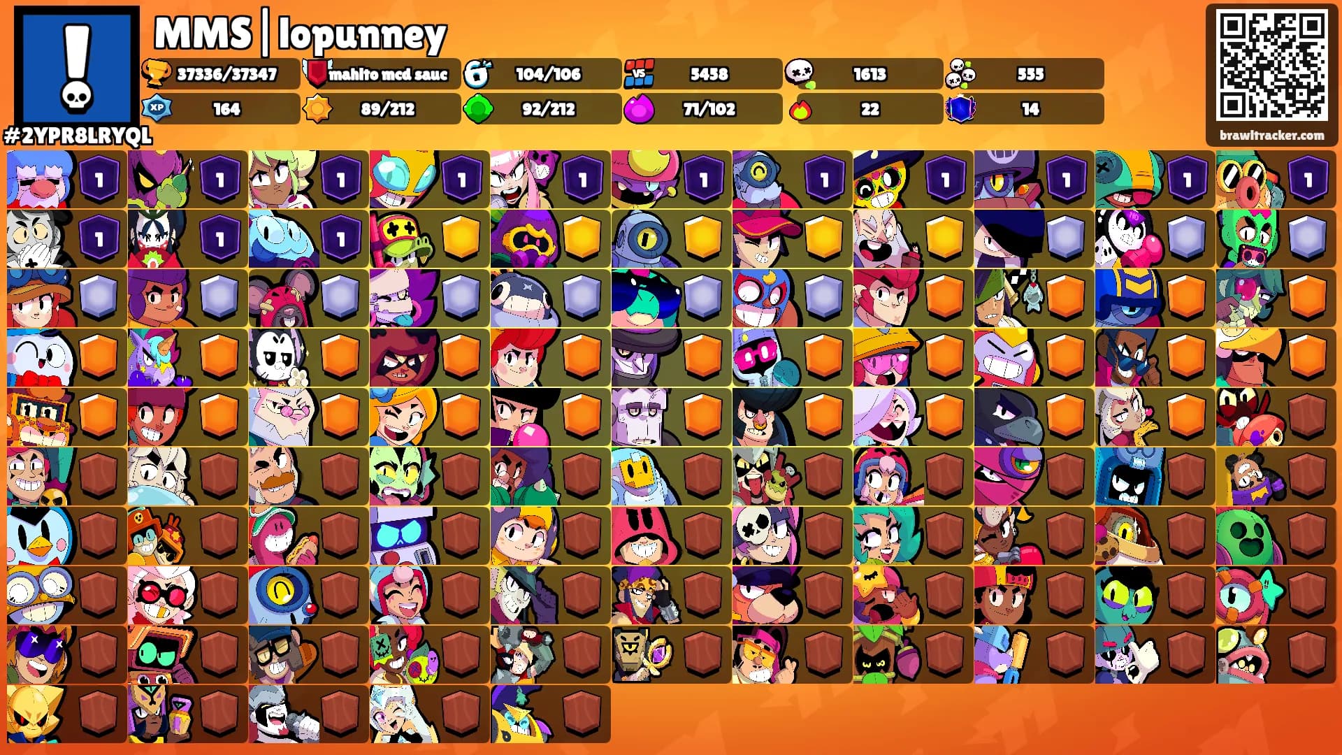 MMS|lopunney's Ranks