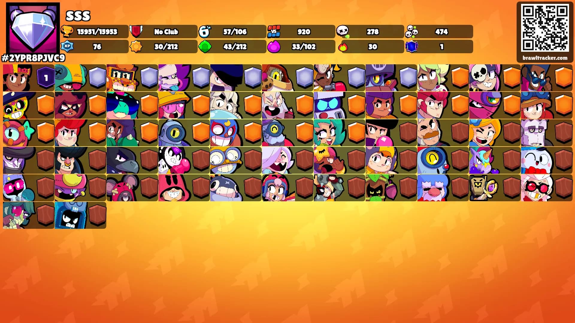sss's Ranks