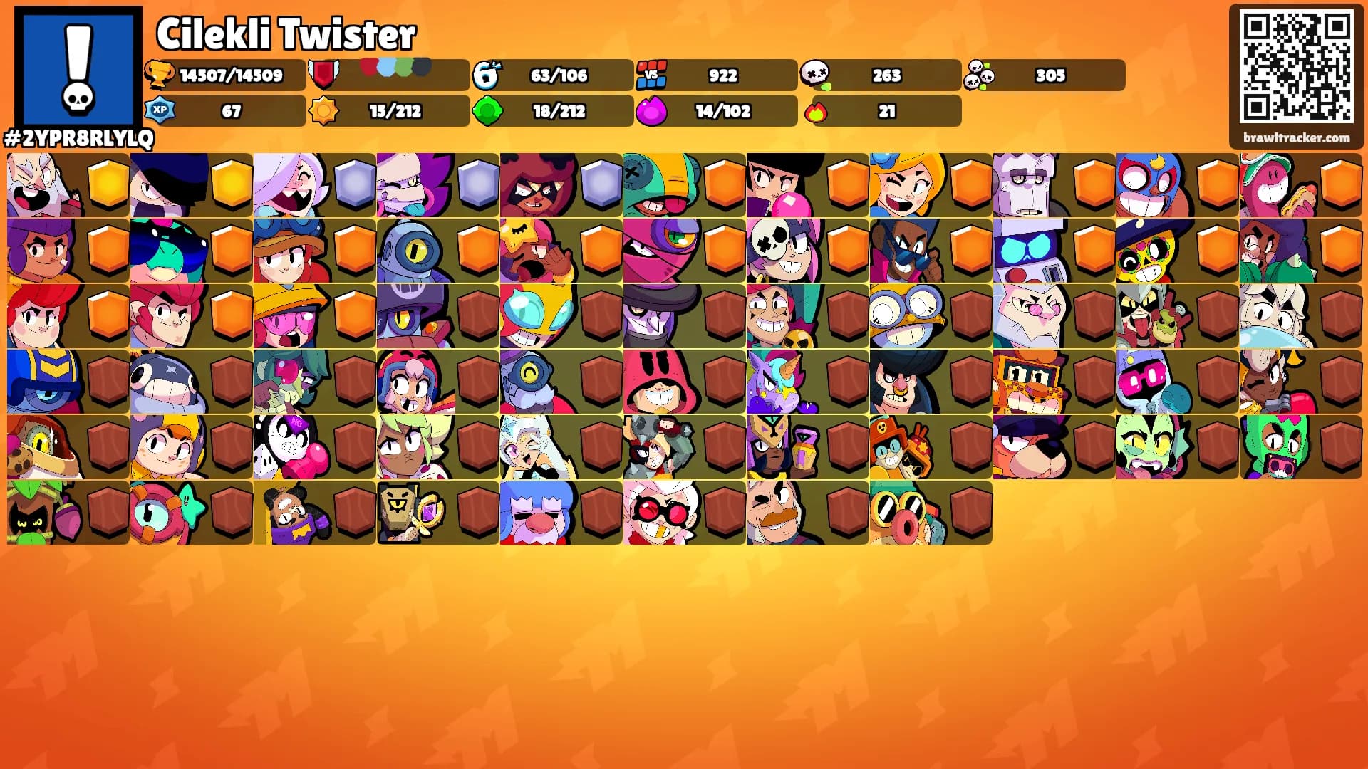 Cilekli Twister's Ranks