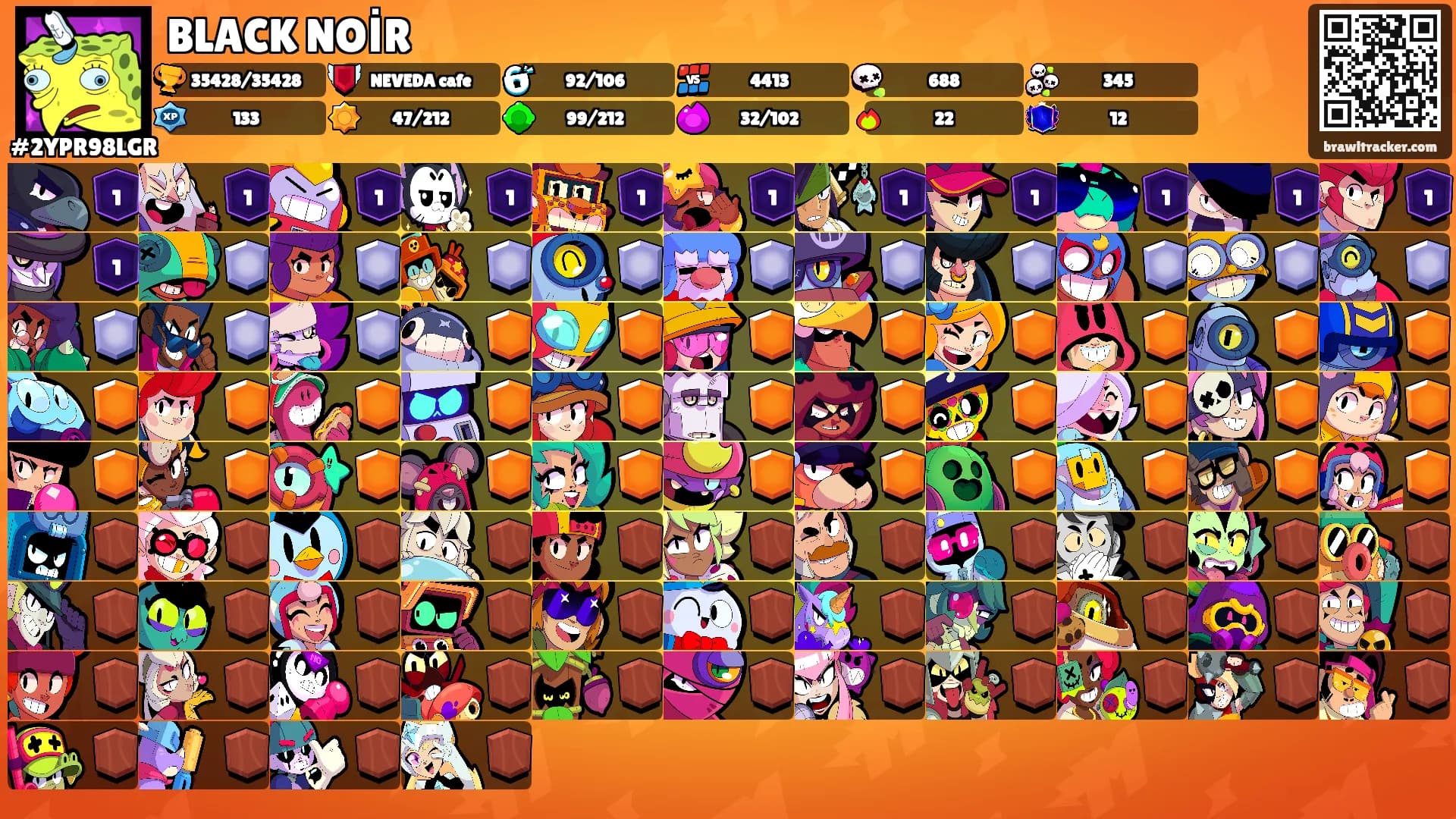 BLACK NOİR's Ranks