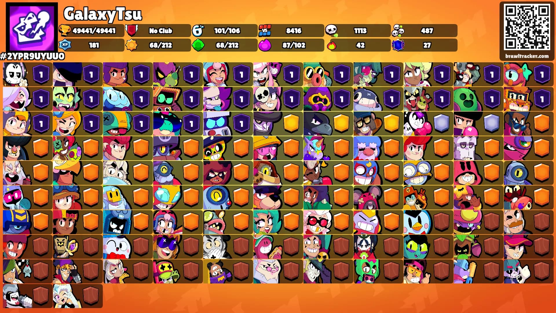 GalaxyTsu's Ranks