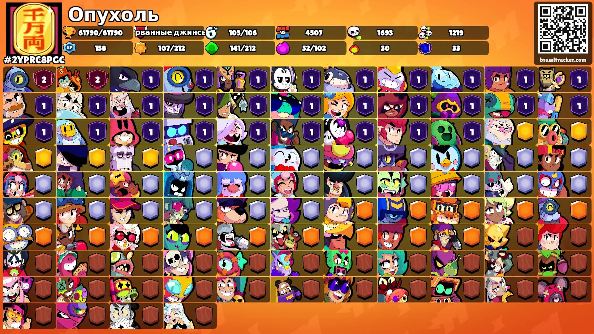Опухоль's Ranks