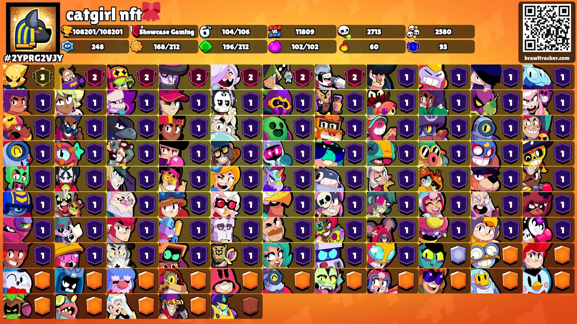 catgirl nft🎀's Ranks