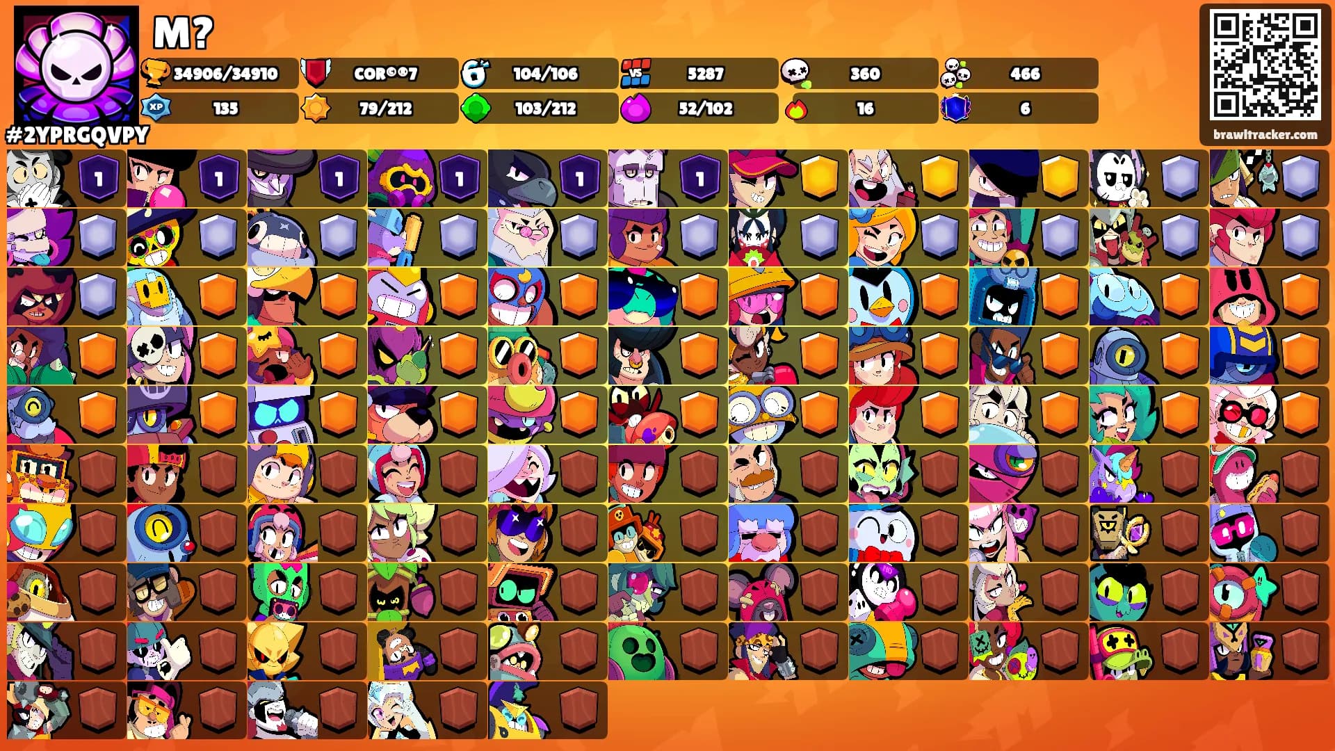 M?'s Ranks
