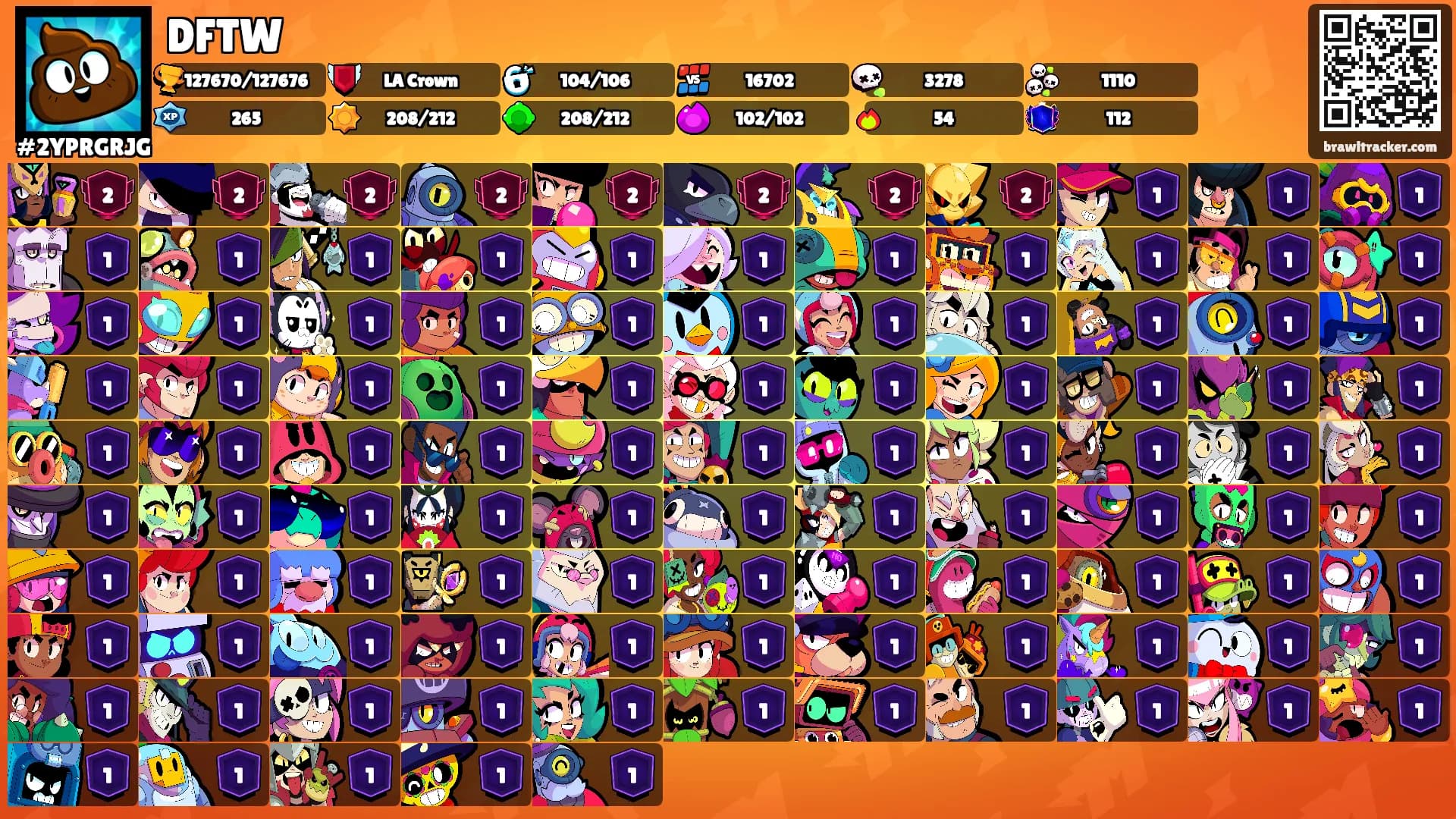 DFTW's Ranks