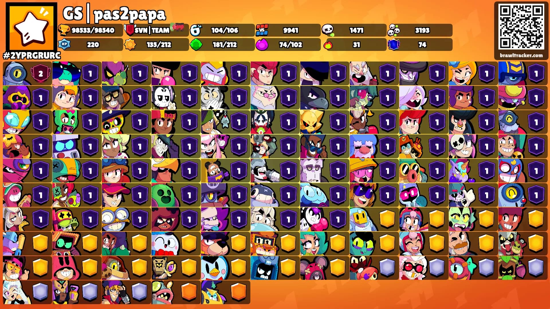 GS|pas2papa's Ranks