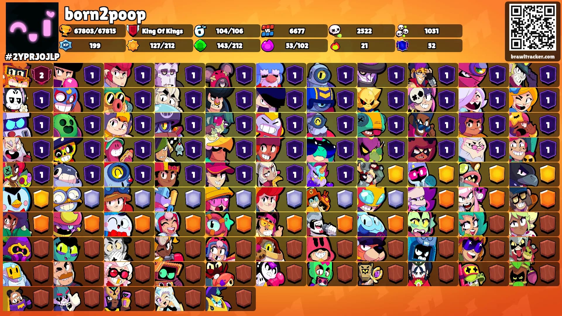born2poop's Ranks